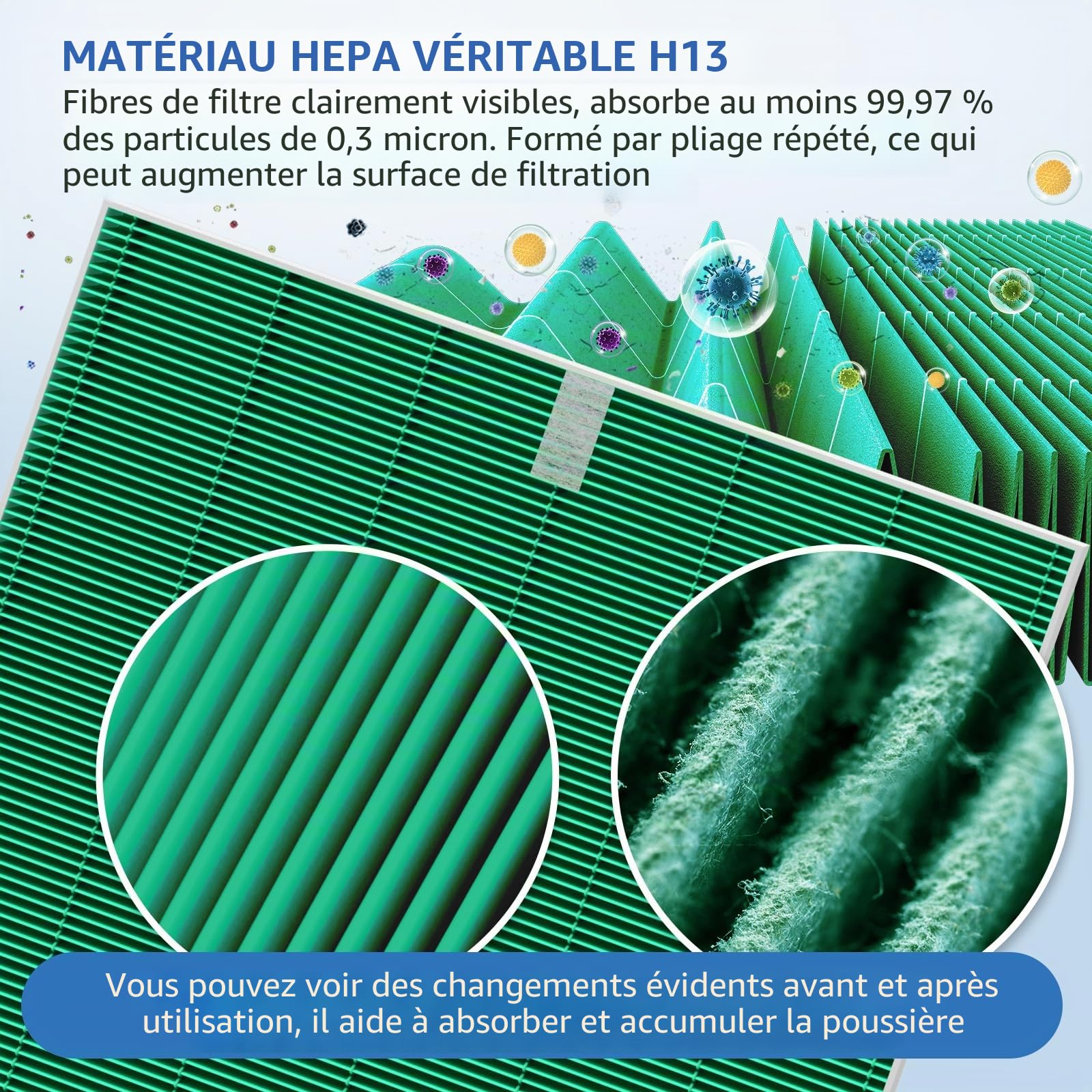 Filtre de rechange compatible avec le purificateur d'air COWAY AP-1512HH Mighty/AP-1512HHS / AP-1518R Airmega200M, filtre de rechange pour grande pièce