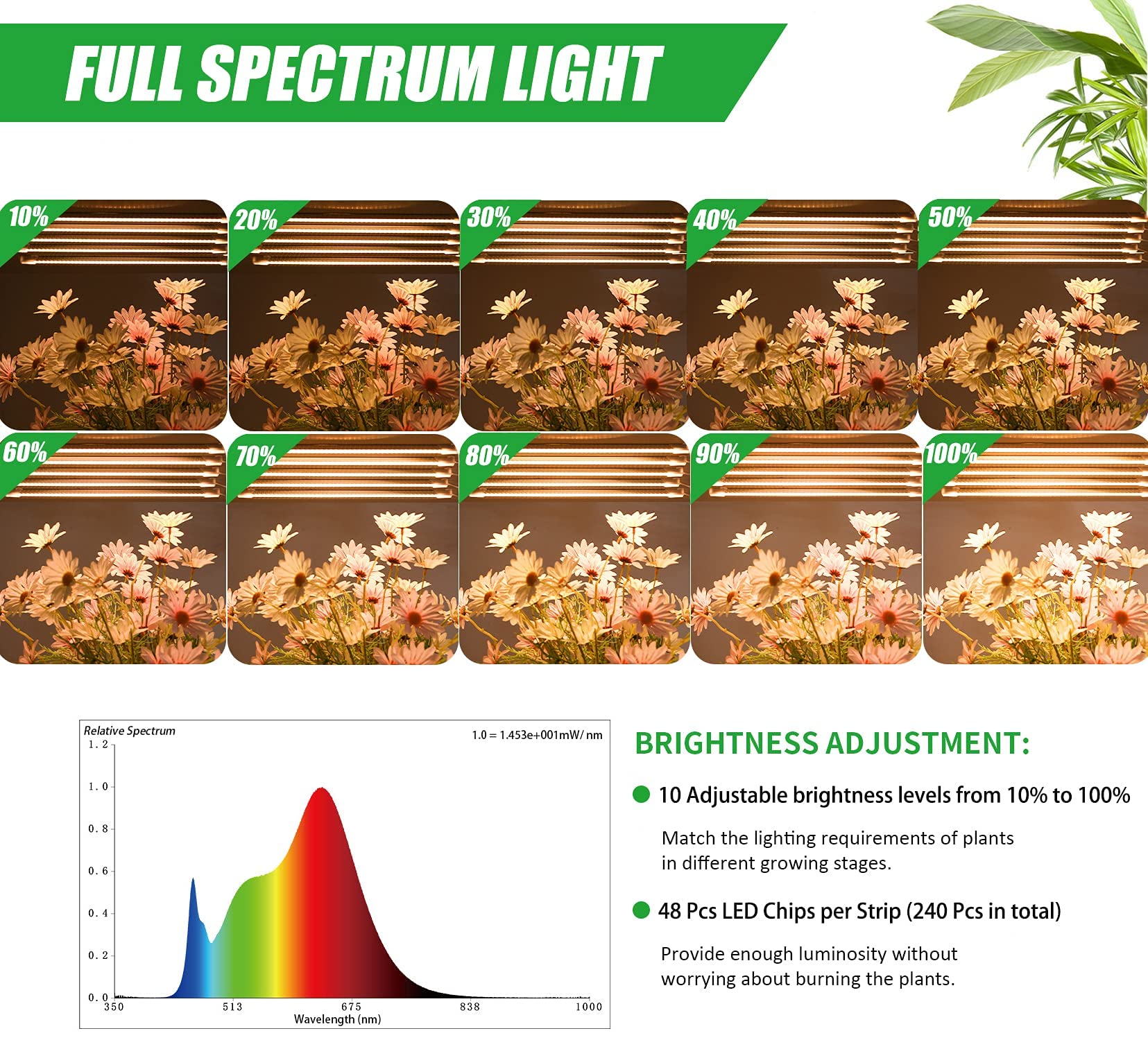 Tira de luz de cultivo, luces de plantas para plantas de interior, luz solar de espectro completo, luz LED de crecimiento, temporizador de encendido y apagado automático, 240 LED/10 niveles