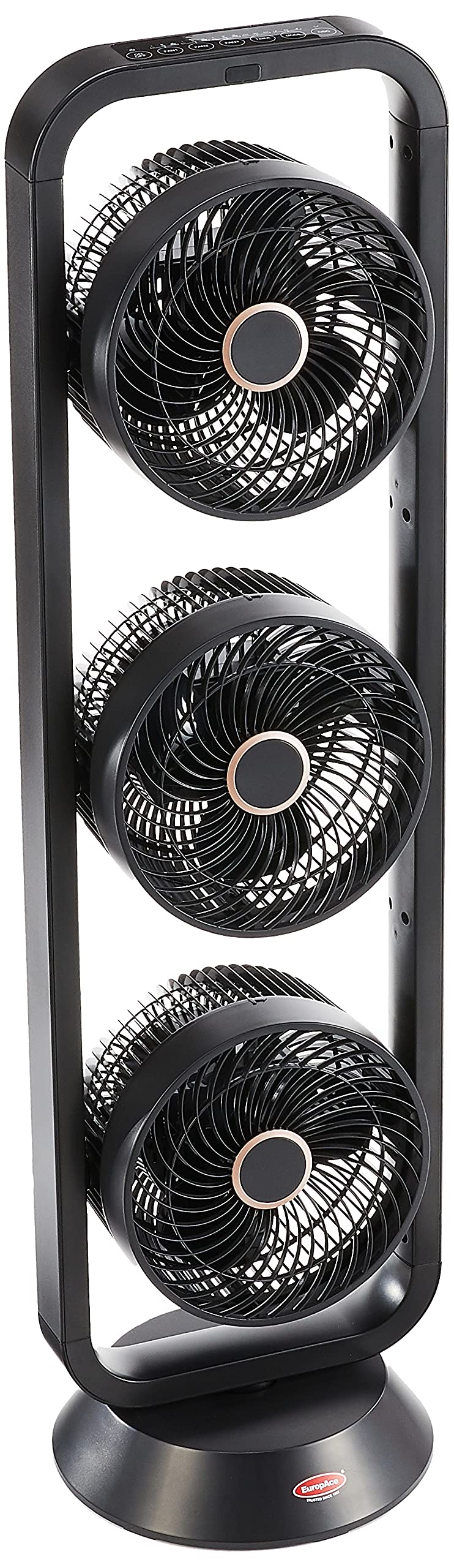 Good ceiling fan with led reco HardwareZone Forums