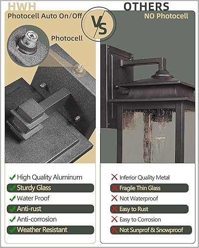 Miniatura 8 de HWH - Lámpara de poste industrial, linterna de pared exterior con sensor de atardecer a amanecer, negro mate con pantalla de vidrio transparente,