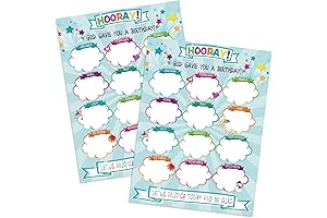 Sunday School Dry Erase Birthday Poster & Classroom Chart