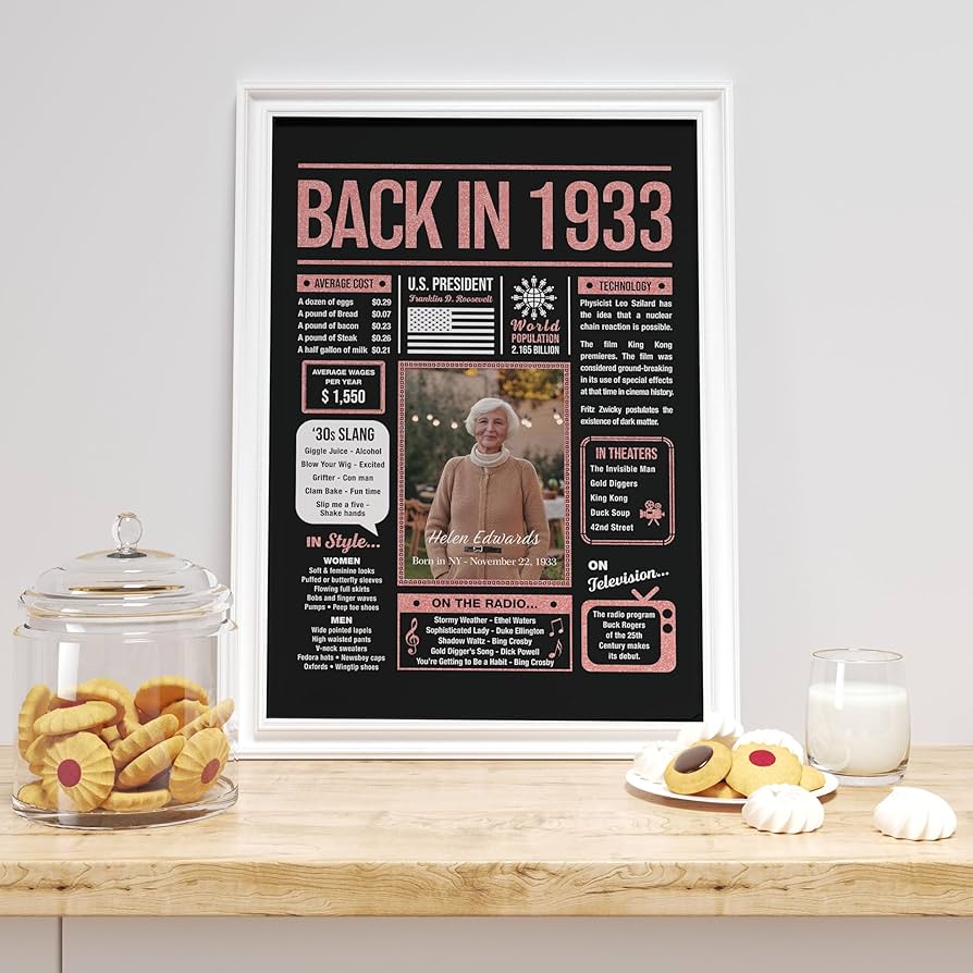 back-in-1933-birthday-decorations-poster-sign-born-in-1933-birthday-gift-personalized-custom-bday-poster-photo-name-for-men-women-remembering-historical-fun-facts-what-happened-in-the-year-you-born-posters-prints-amazon-com