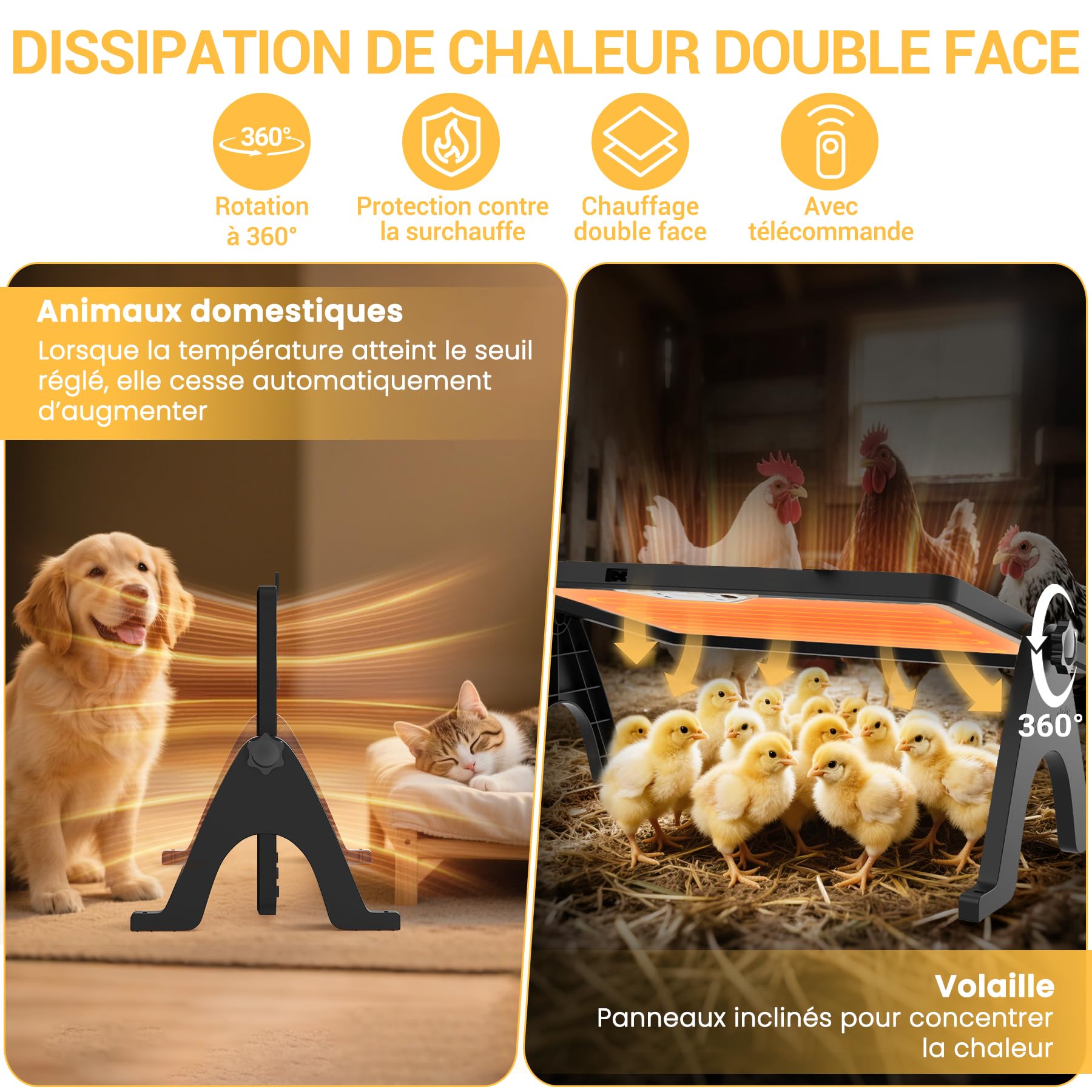 INNOLAND Plaque Chauffante Poussin, 180W Lampe Chauffante Poulailler, Chauffage Poulailler avec Thermostat, 30°C-75°C avec Télécommode, Chauffage pour Poussin Eclairage | Minuteur