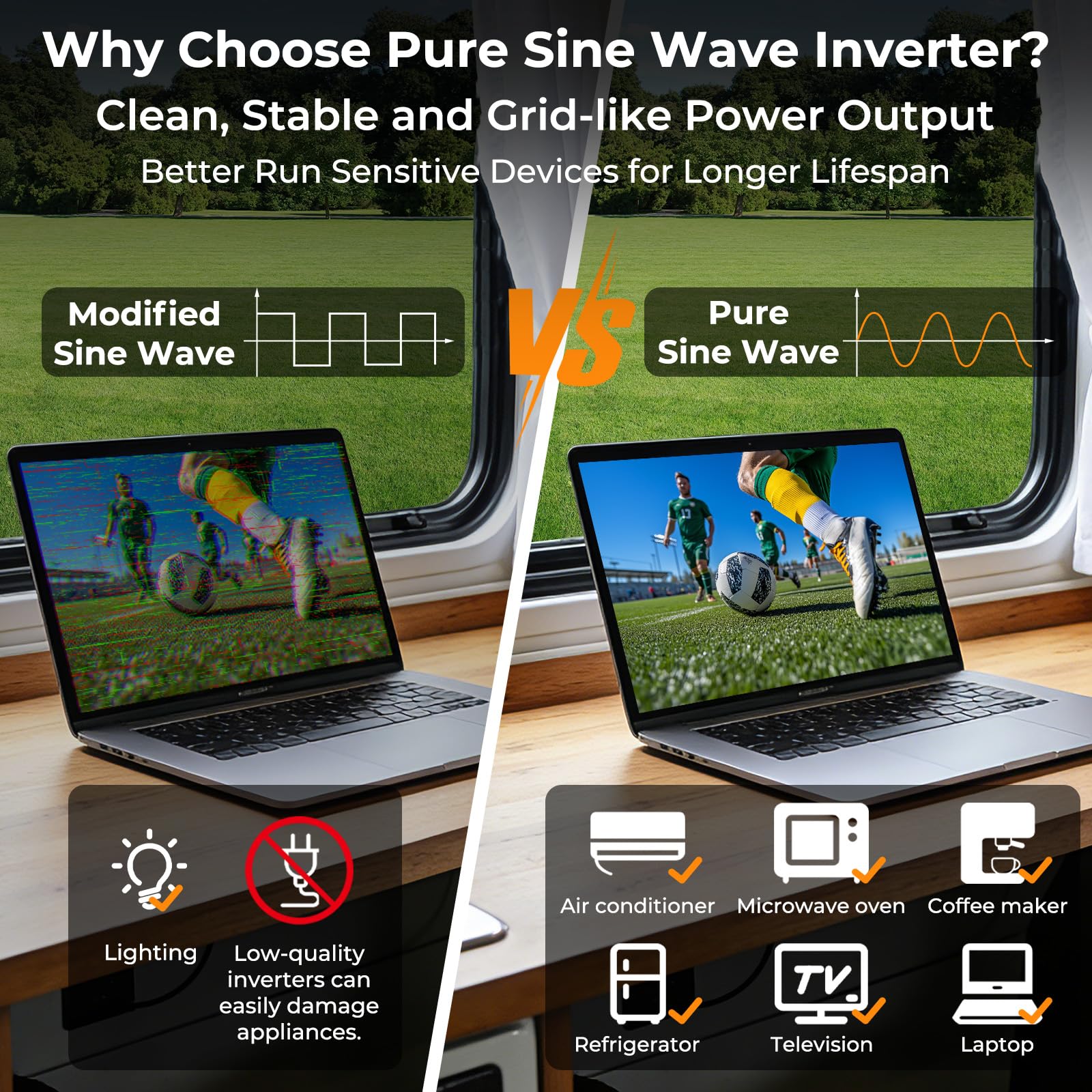 Inverter a onda sinusoidale pura da 1500W, da 12V CC a 230V AC, inverter per veicoli ricreativi con telecomando, invertitore di batteria solare per interruzioni di corrente, potenza di picco 3000W