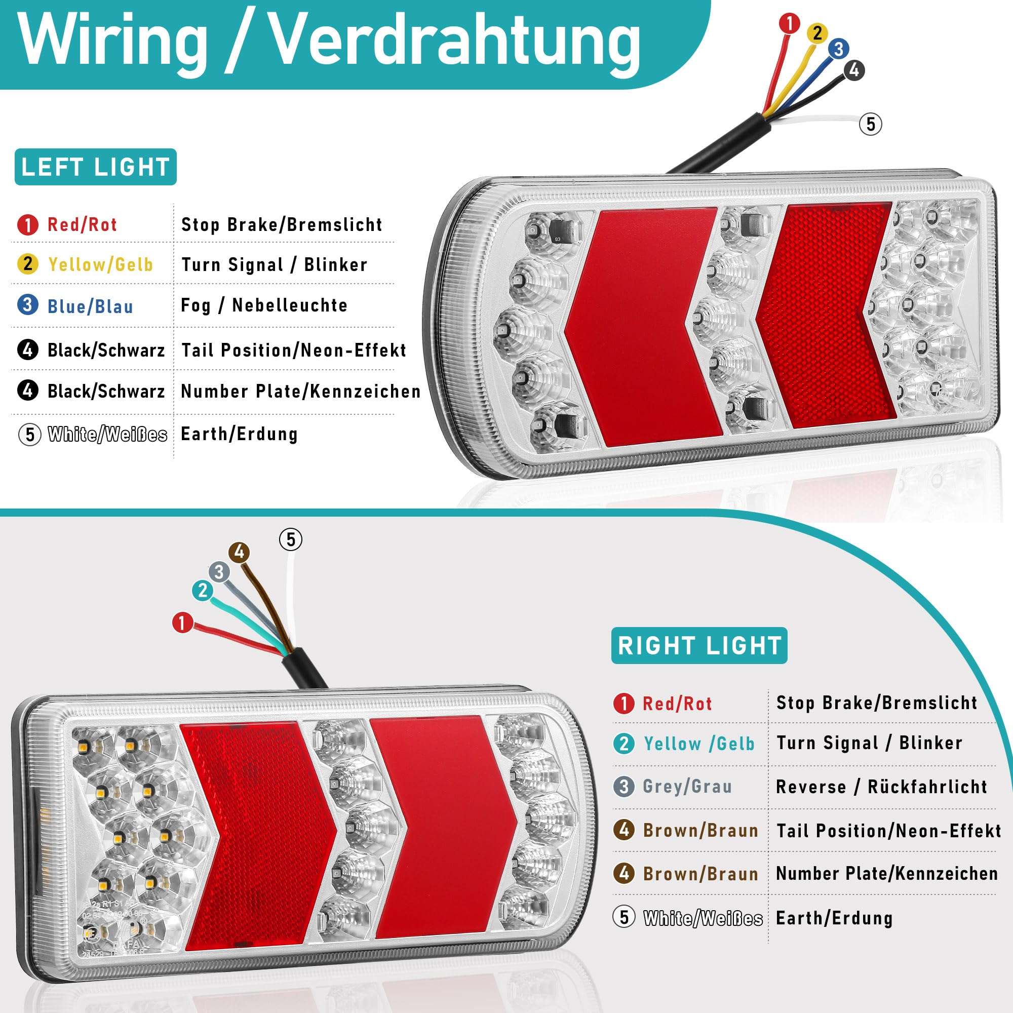 Pilotos Traseras Led Remolque Homologado 12V 24V Luces Traseros Faros Led Remolque de Caravana y Camion, Luz de Antinieblas/Intermitentes/Matrícula/Marcha-Atras con Reflector ECE IP67