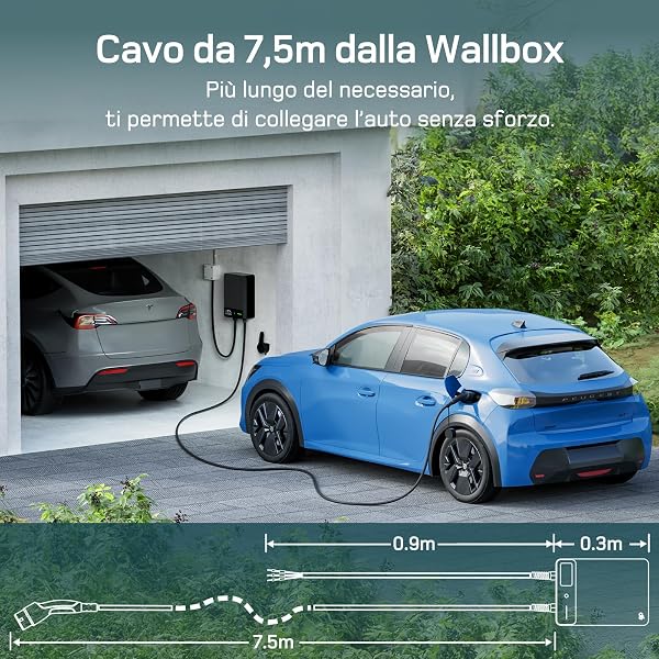 dé Wallbox 7,4kW Tipo 2 [7,5m, 6-32A, Monofase] Colonnina Ricarica Auto Elettrica con App e RFID e Supporto, EV Stazione di Ricaric con RCD Tipo A e Protezione IP54, per BEV/PHEV, Nero - 5