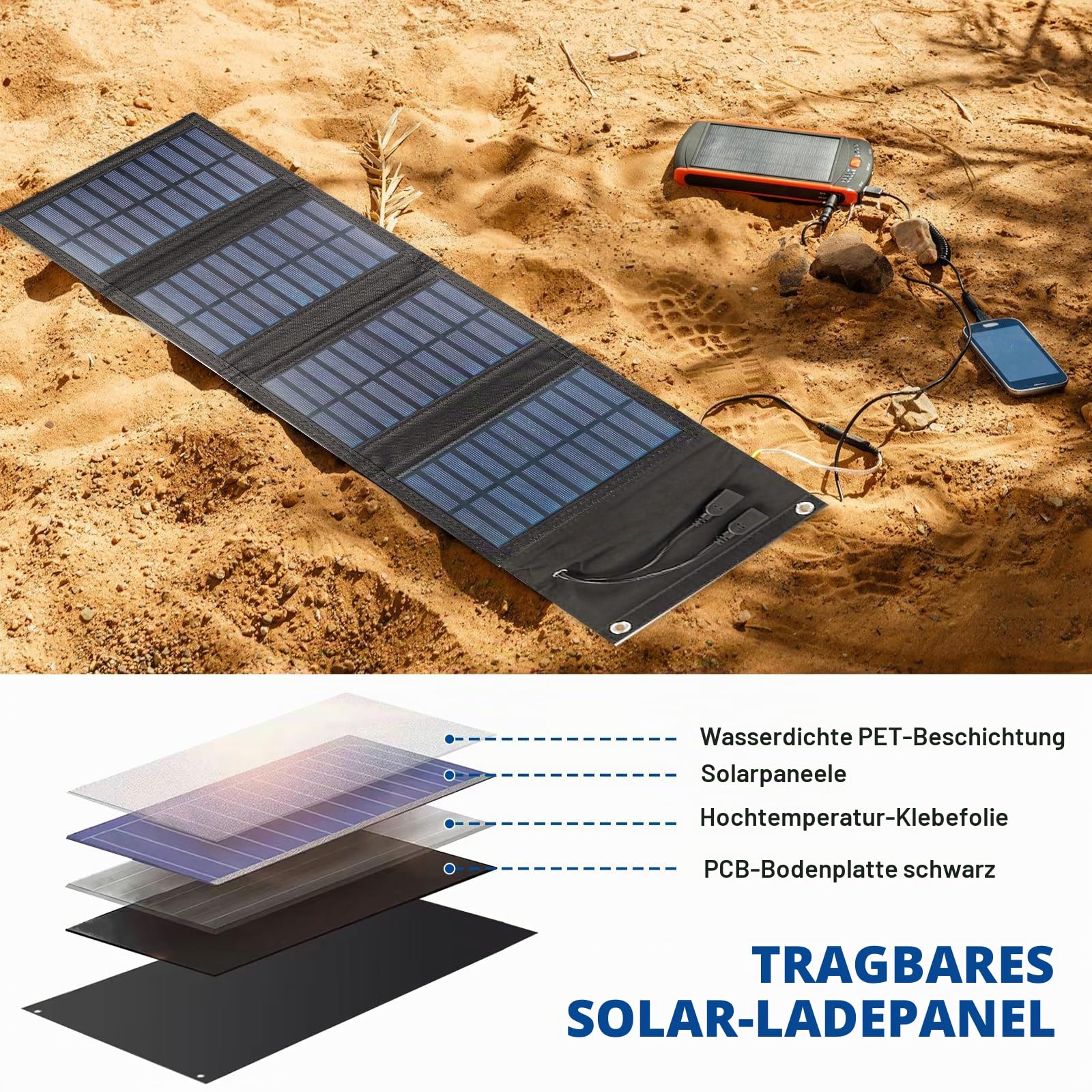 solarmodul camping 10W Faltbares Solarpanel Gloves | Occupational Safety Video Game Soundtrack Artist Color:Glacial Blue