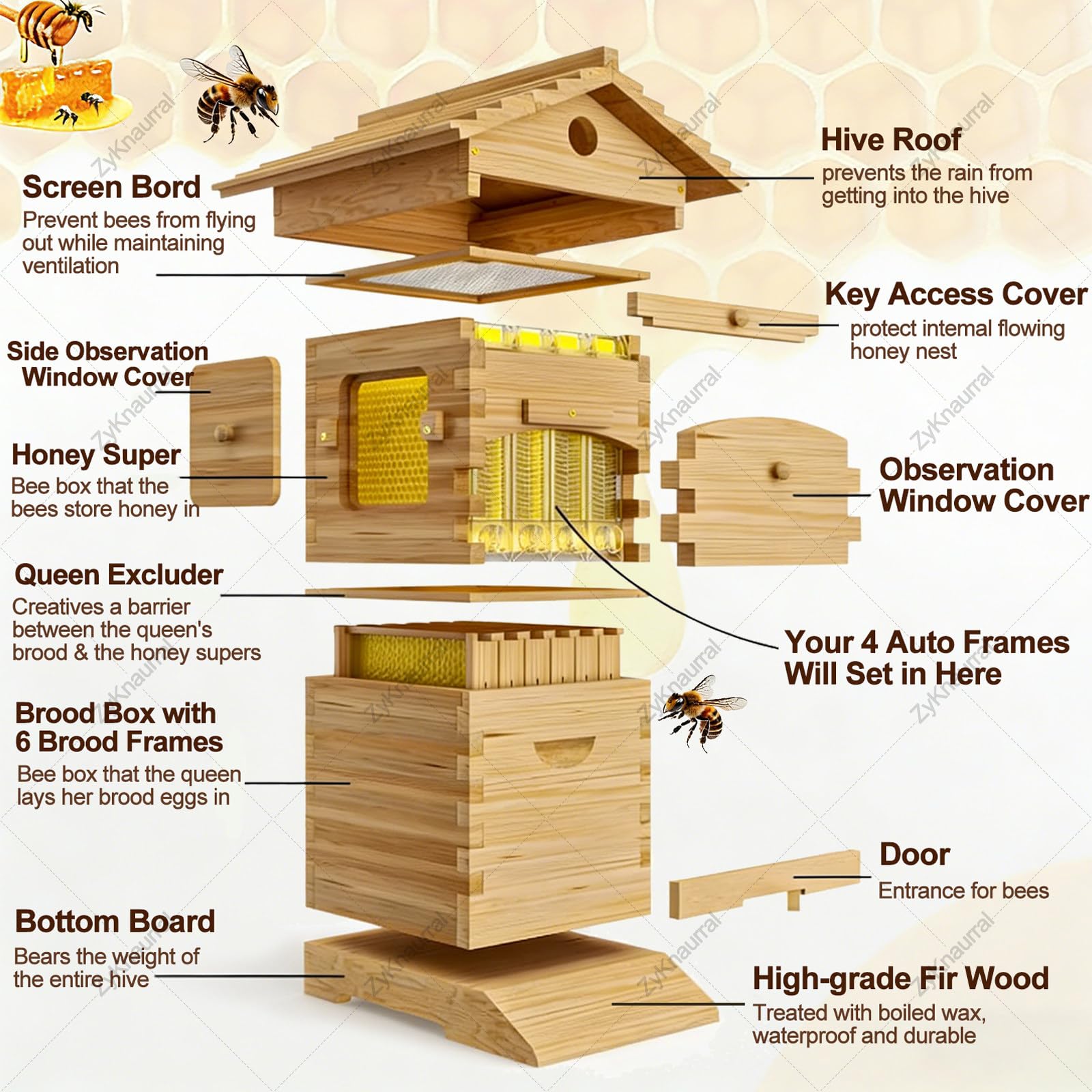 Flow Hive Bienenstock-Starterset, Mit Bienenwachs Beschichtetes Tannenholz, Komplettes Bienenstock-Set Mit Imkeranzug Für Anfänger Und Profi-Imker