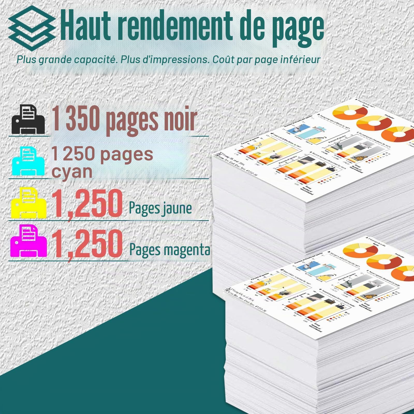 207A 207X avec Puce Cartouche de Toner pour HP Color LaserJet Pro MFP M283fdw M283fdn M255dw M255nw M282nw W2210A W2211A W2212A W2213A Lot de 4 Cartouches (Noir Cyan Jaune Magenta)
