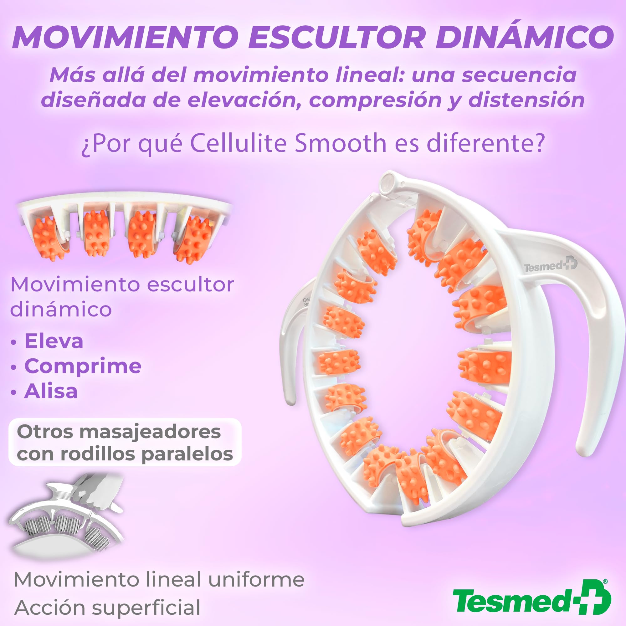 TESMED Celulitis Smooth Masajeador anticelulítico manual – Masaje eficaz pero suave – Piernas, muslos y glúteos – Patentado – Fabricado en Italia