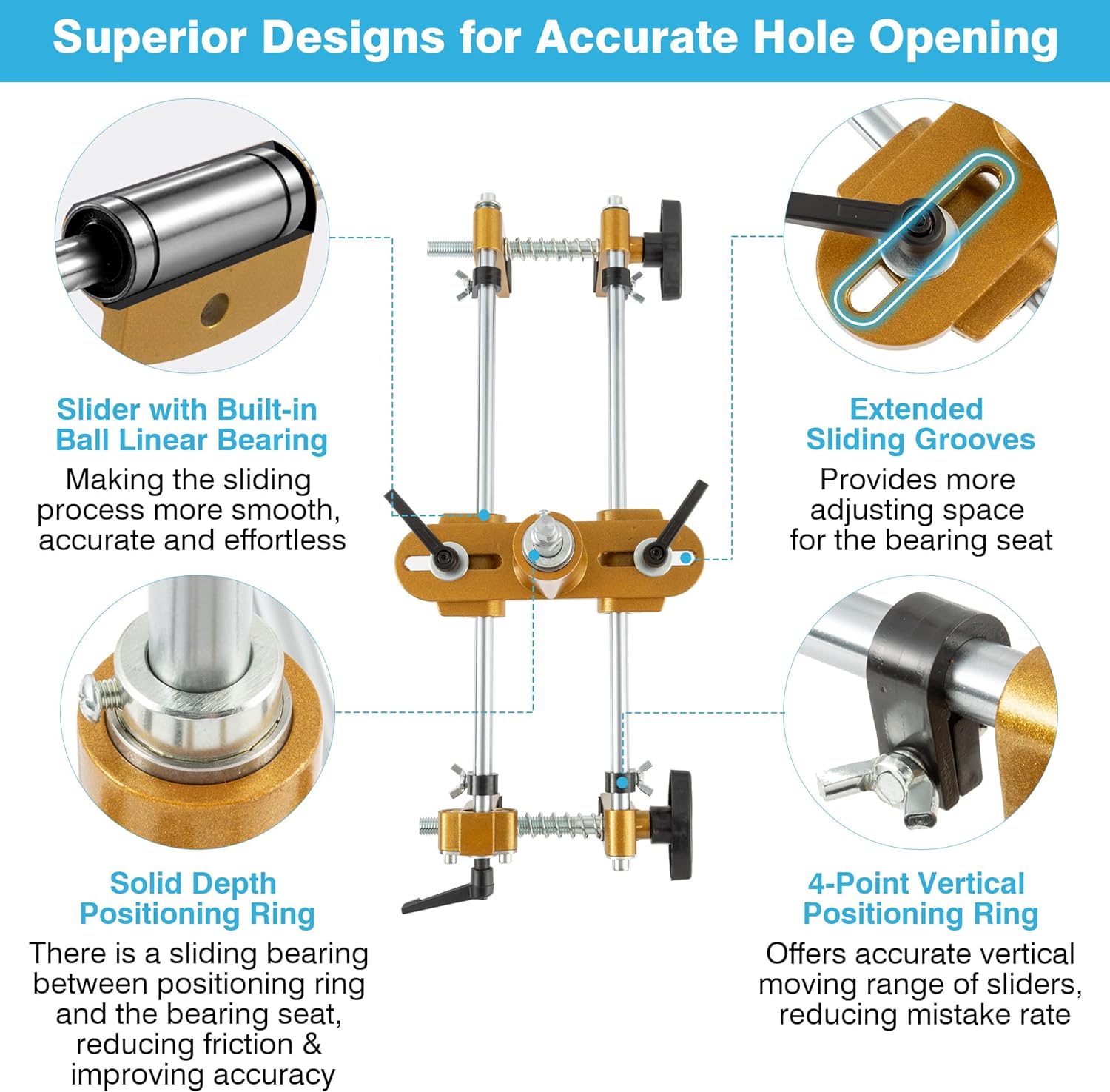 Door Lock Hole Opener Kit with Tungsten Steel Cutter Jordan Ubuy
