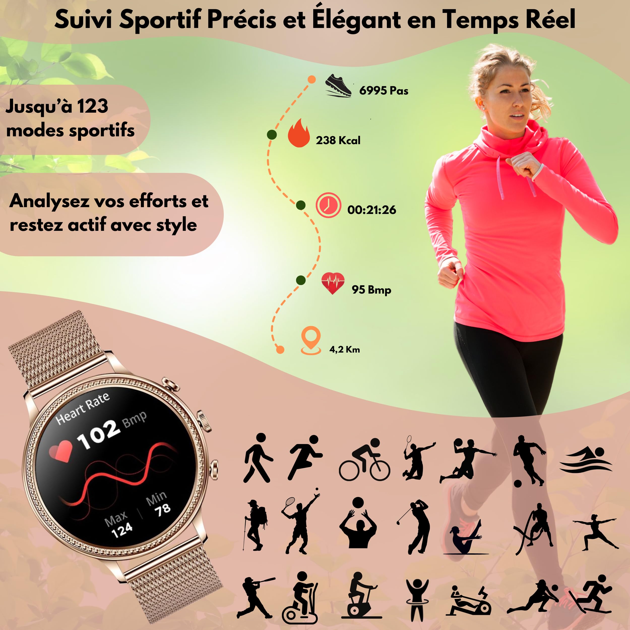 Elegante orologio da donna e da uomo con chiamata Bluetooth, schermo da 1,39 pollici, IPS, impermeabile IP67, Smartwatch, monitoraggio della salute (frequenza cardiaca, tensione, sonno, pedometro),