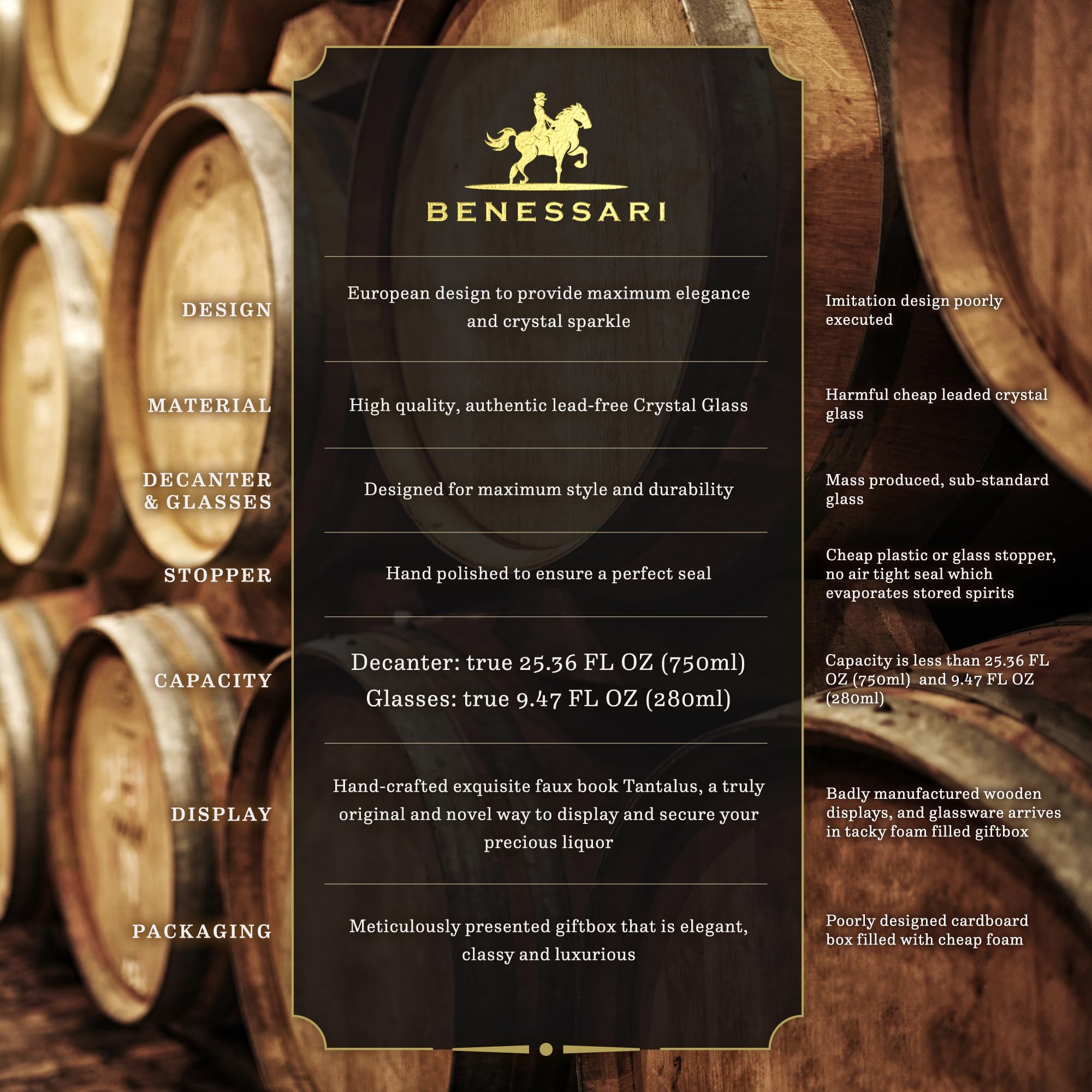 Zestaw upominkowy karafki do whisky – sztuczna książka Tantalus Bourbon kieliszki koktajlowe zestaw 4 sztuk, kryształowe szklanki do szkockiej whisky, staromodny prezent dla mężczyzn, bar