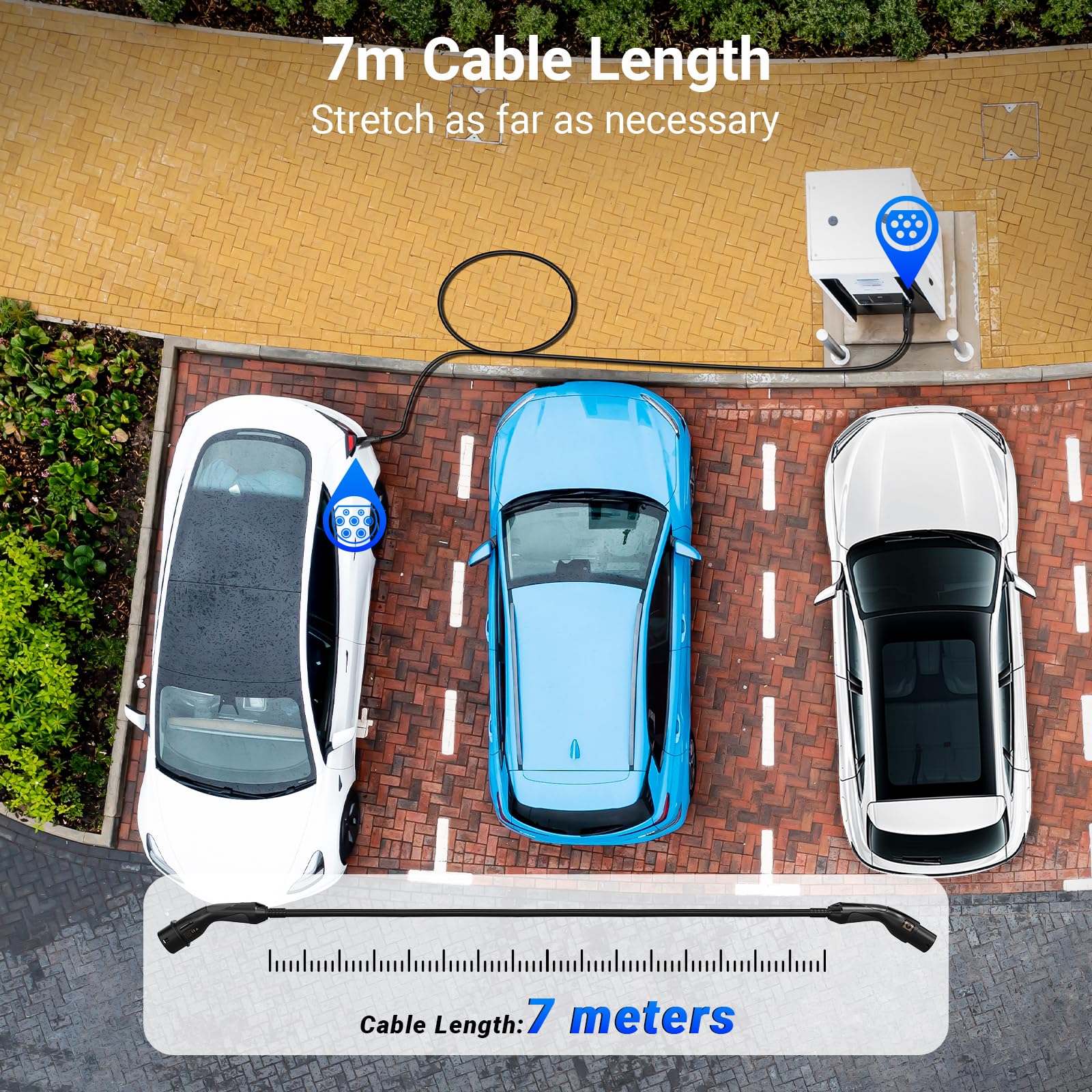 Tera EV Ladekabel Typ 2: 22KW 32A 7Meter 3-Phasen Typ 2 zu Typ 2 Mennekes IP55 Schnellladen Ladekabel Elektroauto Typ 2 für E-Auto EV/PHEV Deutsche Bedienungsanleitung DC-32A-7 Schwarz