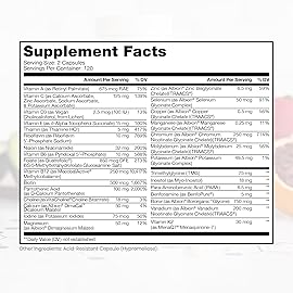 Pure Therapro Rx Methylated Multivitamin for Men and Women | Made in USA | Methyl Multi Without Iron Methyl B12 & Methylfolate | 240 Capsules, 4-Month Supply