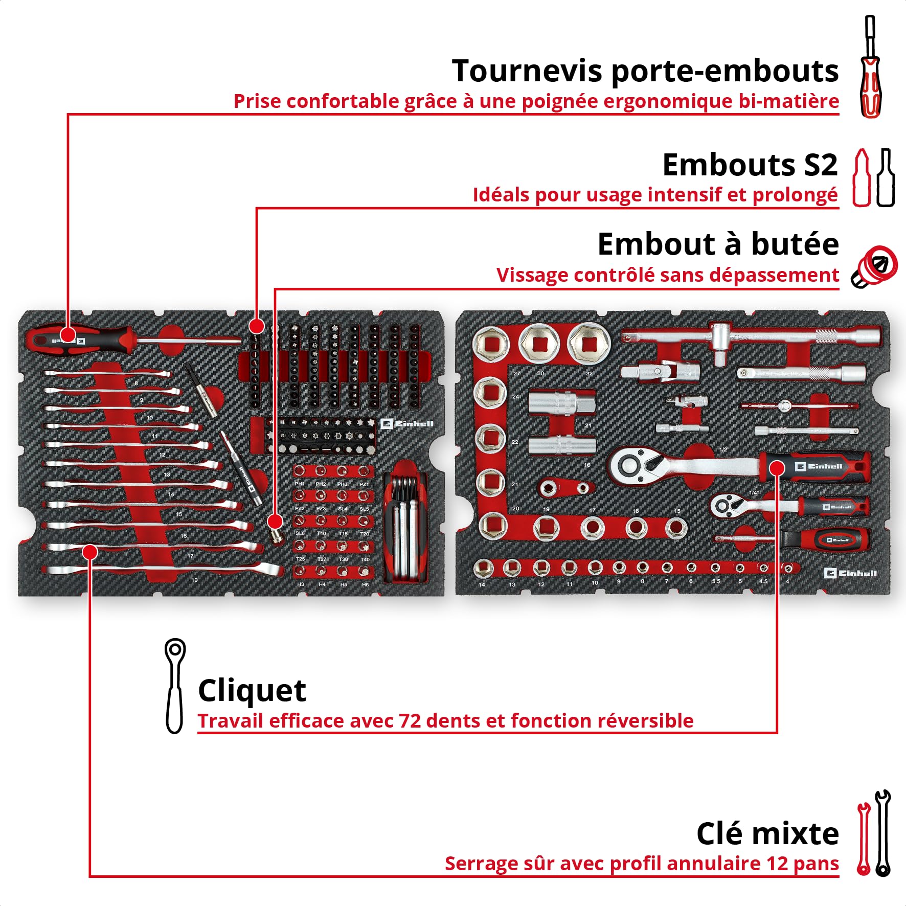 Original Einhell E-Case coffret à outils 201 pièces mécanique (polyvalent, accessoires d’embouts, jeu de douilles, cliquets réversibles, clés mixtes, clés hexagonales, coffret système)