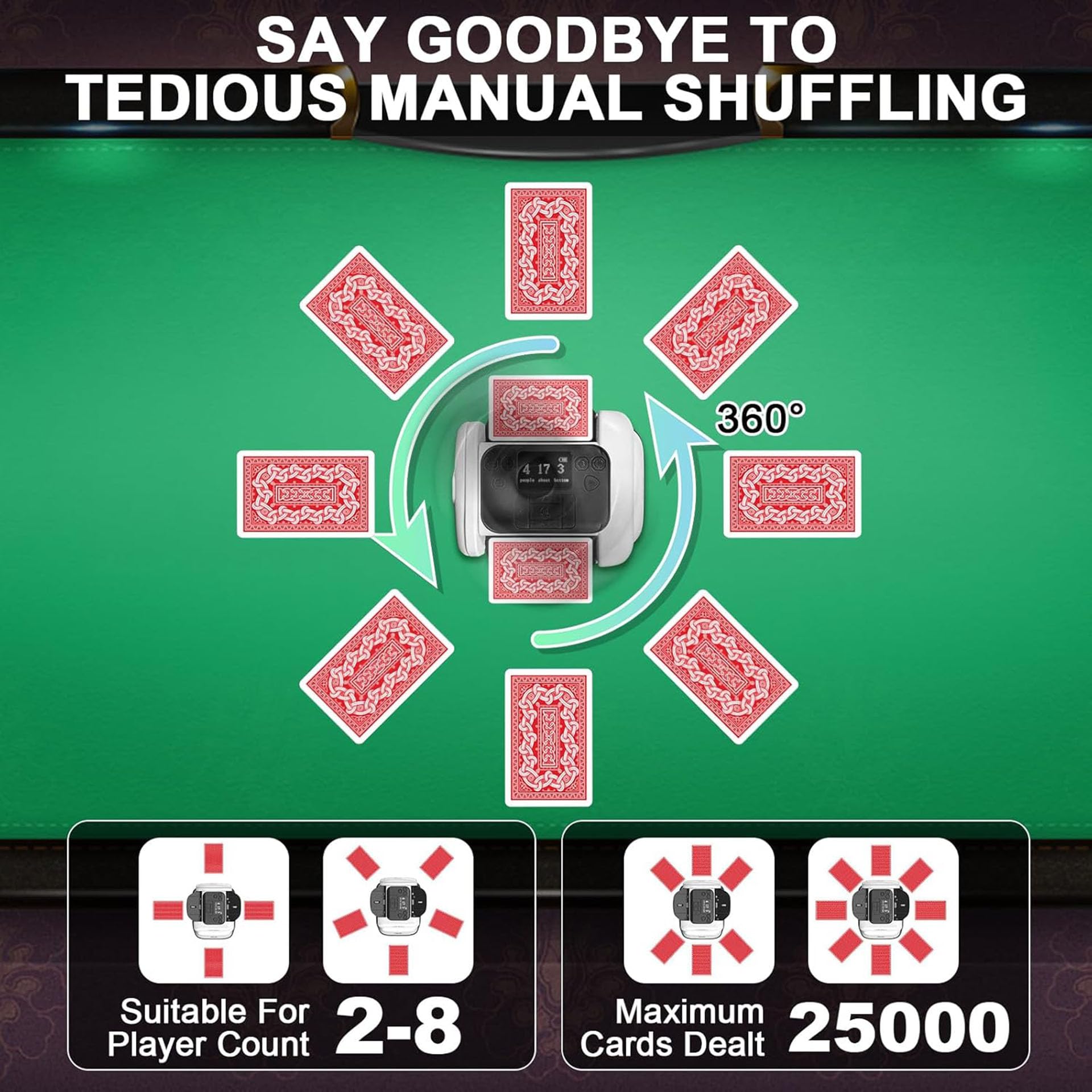 Mélangeur de Cartes Automatique et Croupier 2 en 1 Machine à Battre les Cartes électrique 360°Rotation Distributeur de Cartes pour 1-2 Jeux de Cartes pour UNO Casino Poker Texas Hold'em Jeux de Cartes
