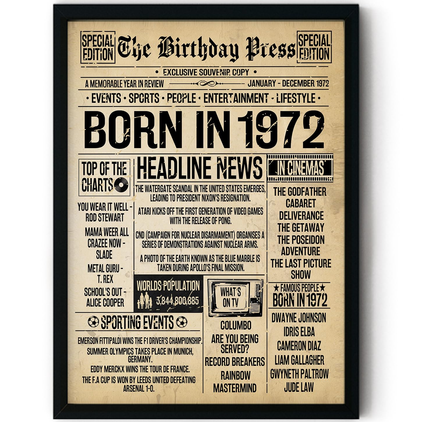 Stuff4 Women's 1972 54Th Birthday Poster Framed - Born In Vintage Newspaper - Happy 54Th Birthday Gifts For Men Retro Back In 8X10 Inch Decor Decoration Bday Party