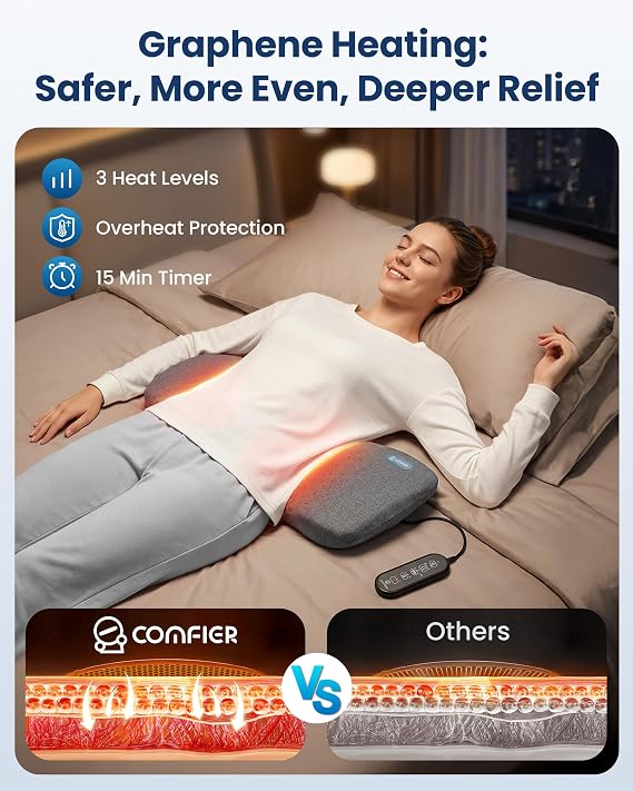 3-in-1 Triple Fusion Back Massager, FSA Eligible Items, Remote Control