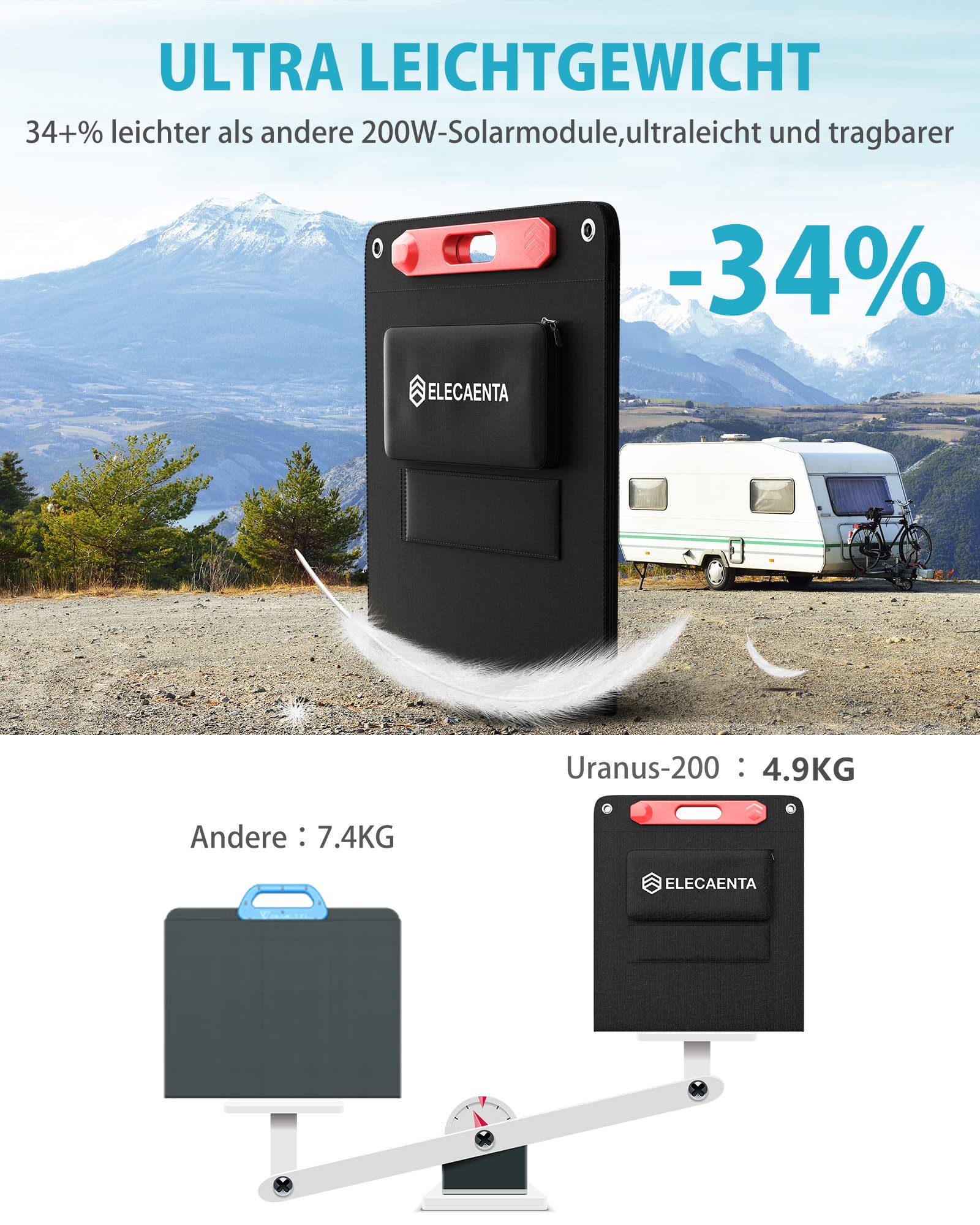ELECAENTA Ultraleichtes Flexibles 200W ETFE Solar Ladegerät Faltbares Monokristallines Solarmodul XT60-Ausgang, für Generator Power Station, Outdoor-Camping, Wohnmobil, 5kg