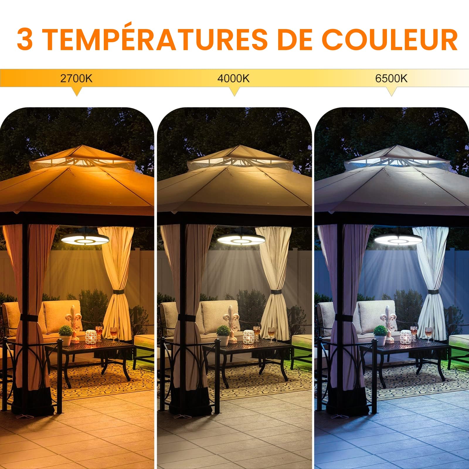 LINKE Lampe Suspendue Solaire avec Détecteur de Mouvement, 152LED Lumière Solaire Télécommande, 6 Modes d'Éclairage, Lampe de Sécurité avec 5 Paneaux LED Regelable pour Abri de Jardin, Cour, Garage
