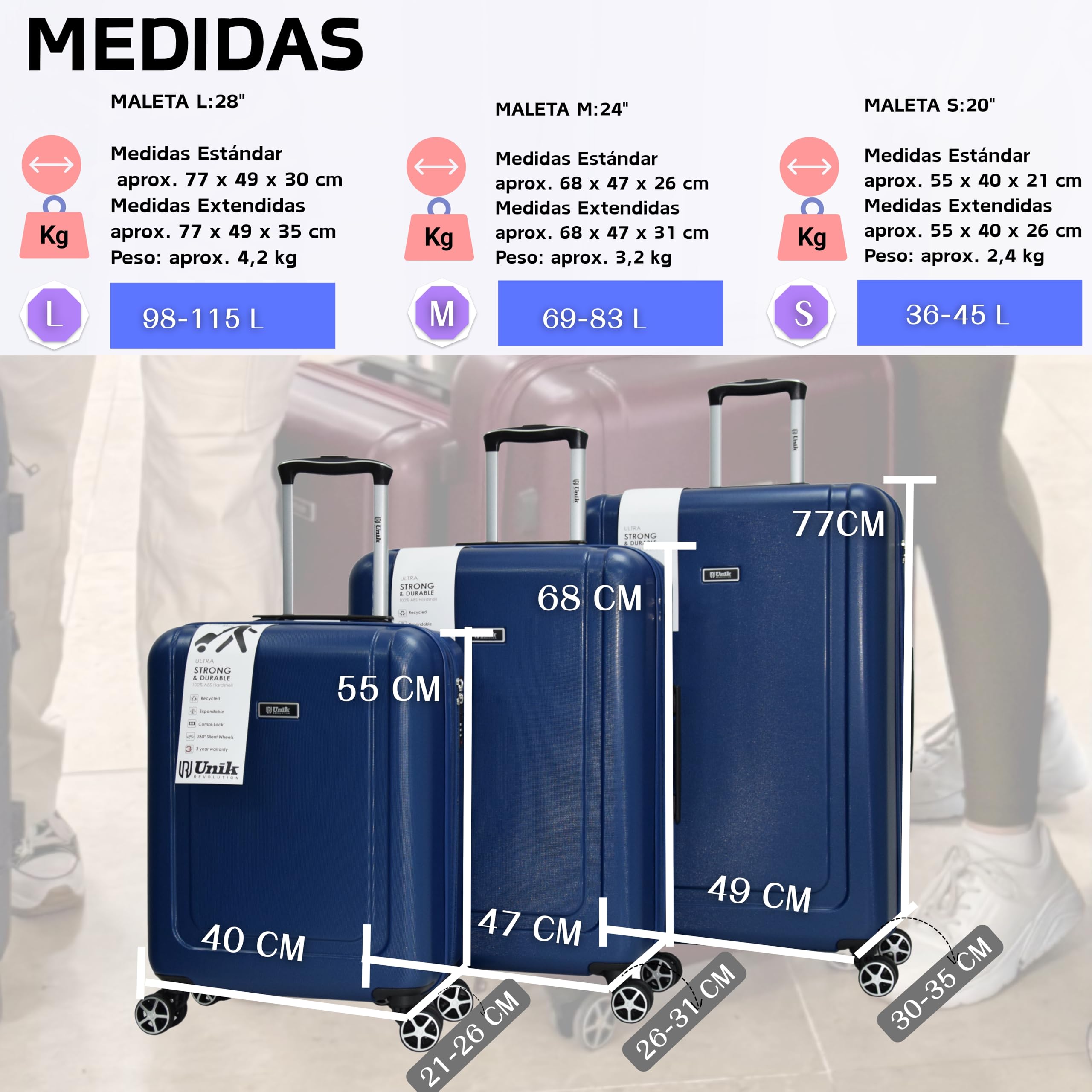 Valigia Grande Espandibile 77 cm – 4,2 kg – ABS Rigido, 4 Ruote 360°, Chiusura a Combinazione – Kappa Grace (Blu Navy, L)