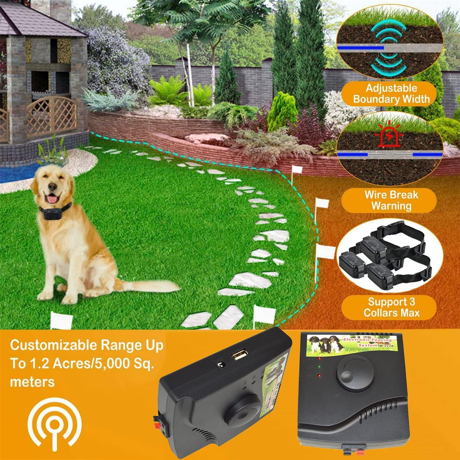Invisible Fence For Dogs Underground Electric Dog Fence,Wired Pet
