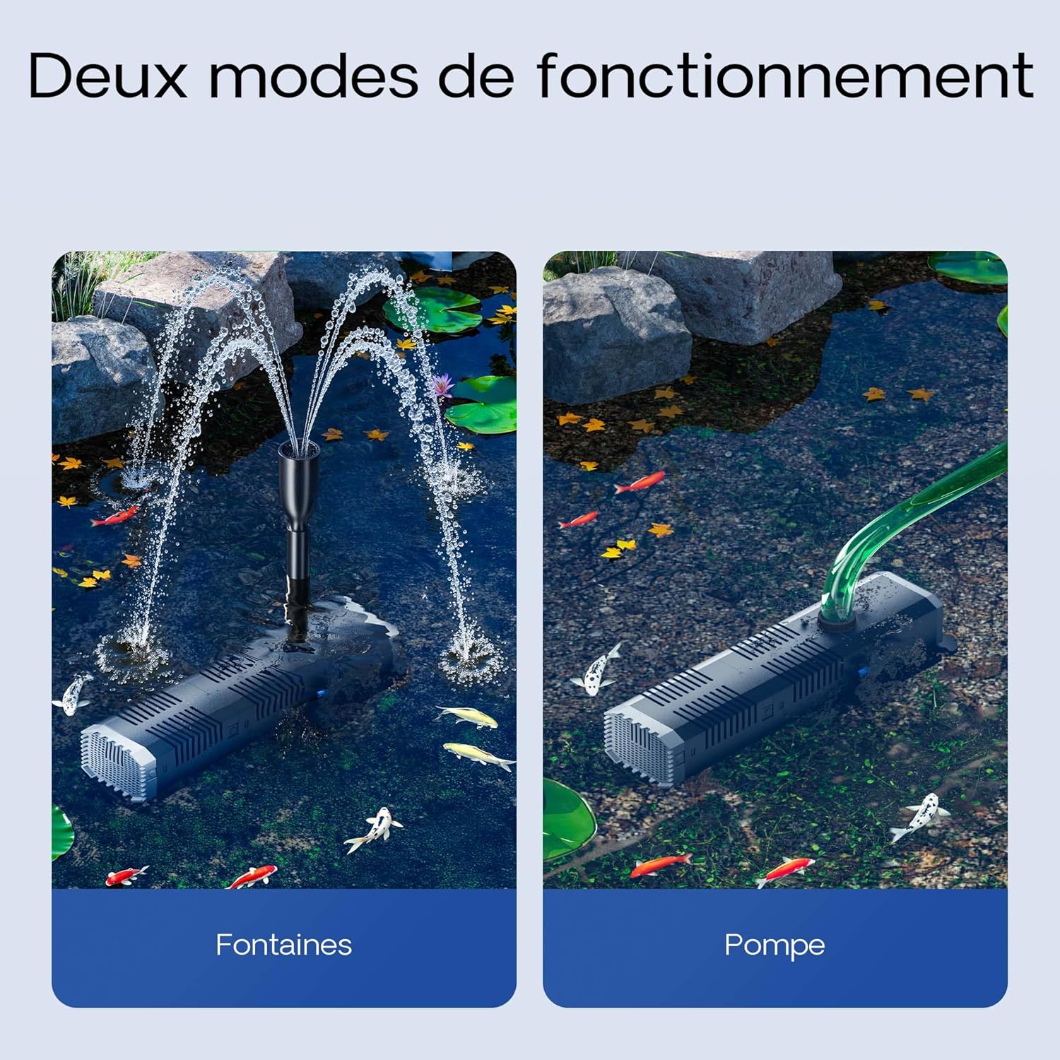 Two images demonstrating the SunSun CHJ-1503 ECO pump in different operating modes: as a decorative fountain and as a general water pump.