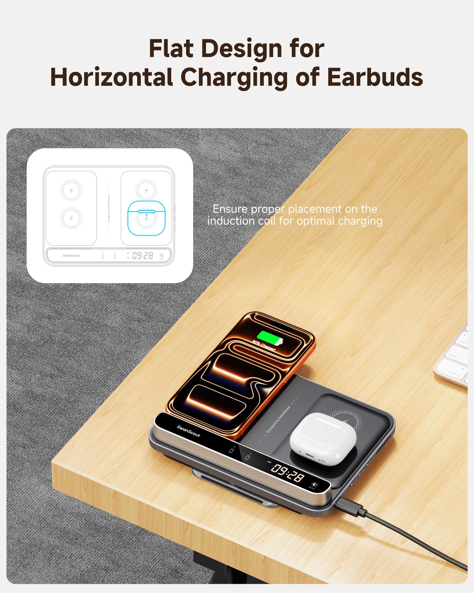 SwanScout Dual Ladestation für iPhone, Induktive Ladestation für 2 Handys | 30W Doppel Wireless Charger für iPhone 17/Air/16/15, für Apple Watch 11/10/Ultra 3/SE 3/AirPods, Ladegerät für 2 iPhone, 710A