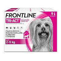 FRONTLINE Triact, 9 Pipette