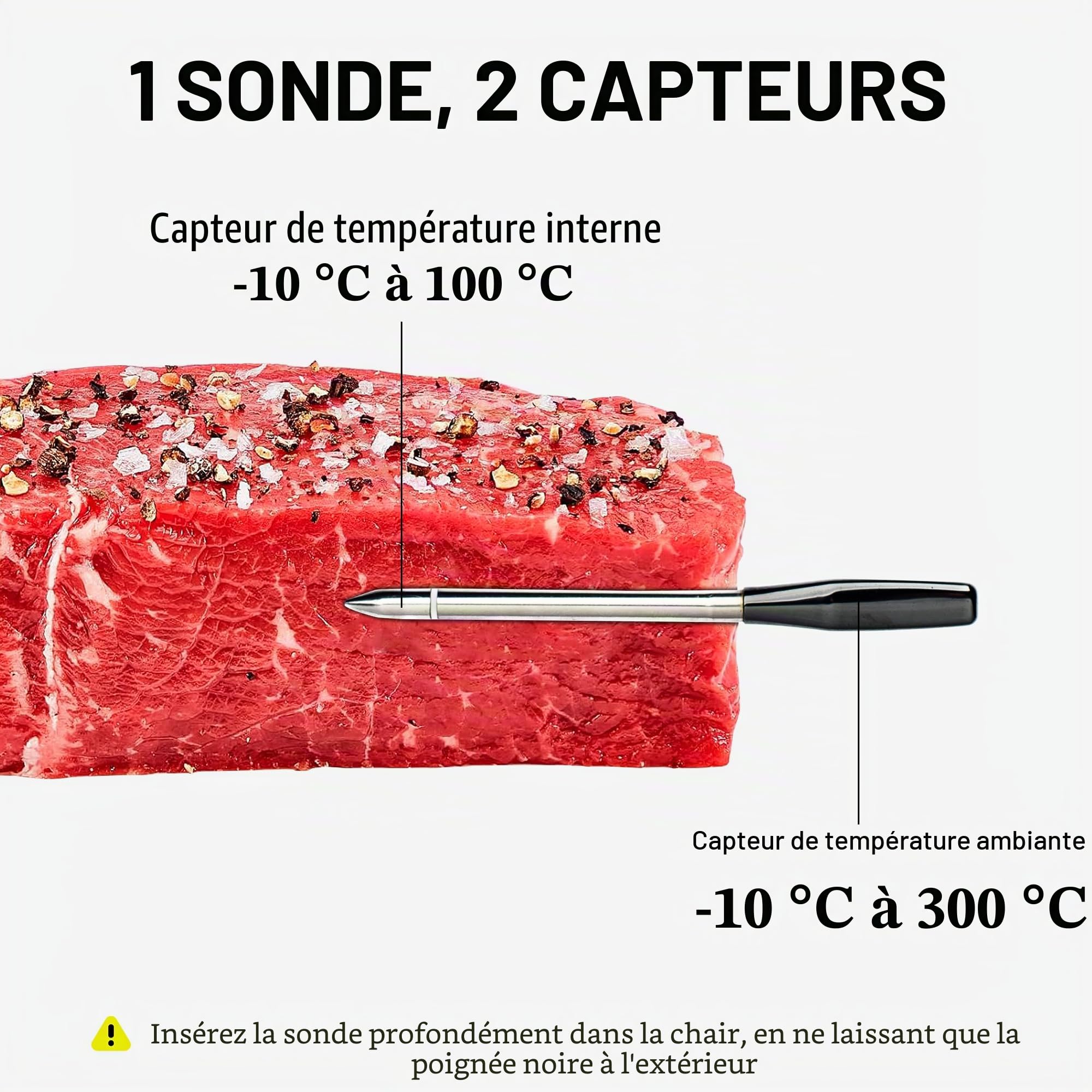 ThermoPro TempPro Plus Thermomètre de Cuisine Sans Fil 180M avec Sonde Mince Améliorée, Thermomètre à Viande Bluetooth pour Grillades, Thermomètre Alimentaire pour BBQ, Rôtisserie