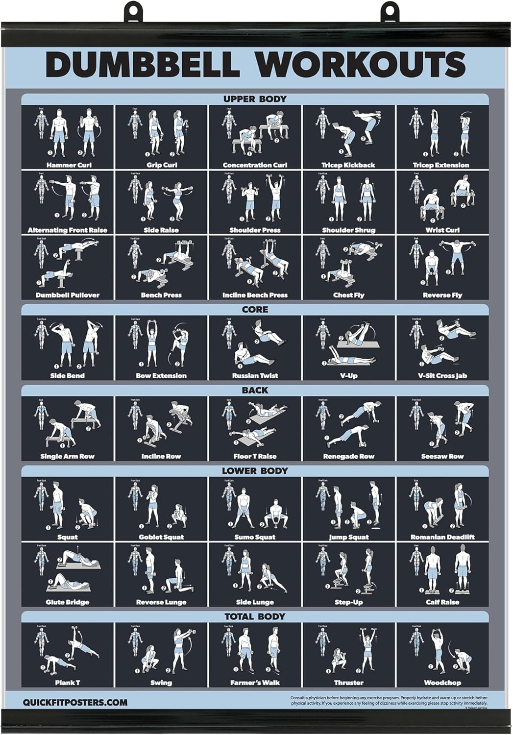 Palace Learning Dumbbell Workout Exercise Poster [Dark] (LAMINATED, 18" x 24")