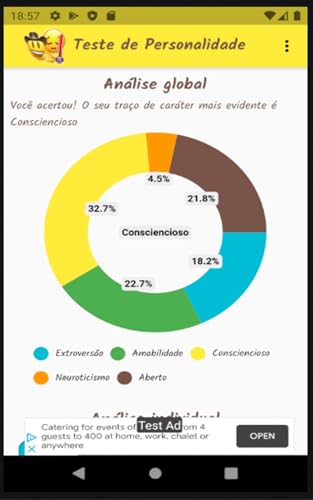 Teste de Personalidade