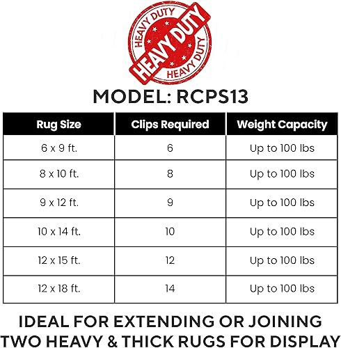 Miniatura 7 de ANDUSTRIAL - Clips grandes para alfombras de cocodrilo de doble cara para extender o unir dos alfombras pesadas y gruesas para exhibir - Plata, 10