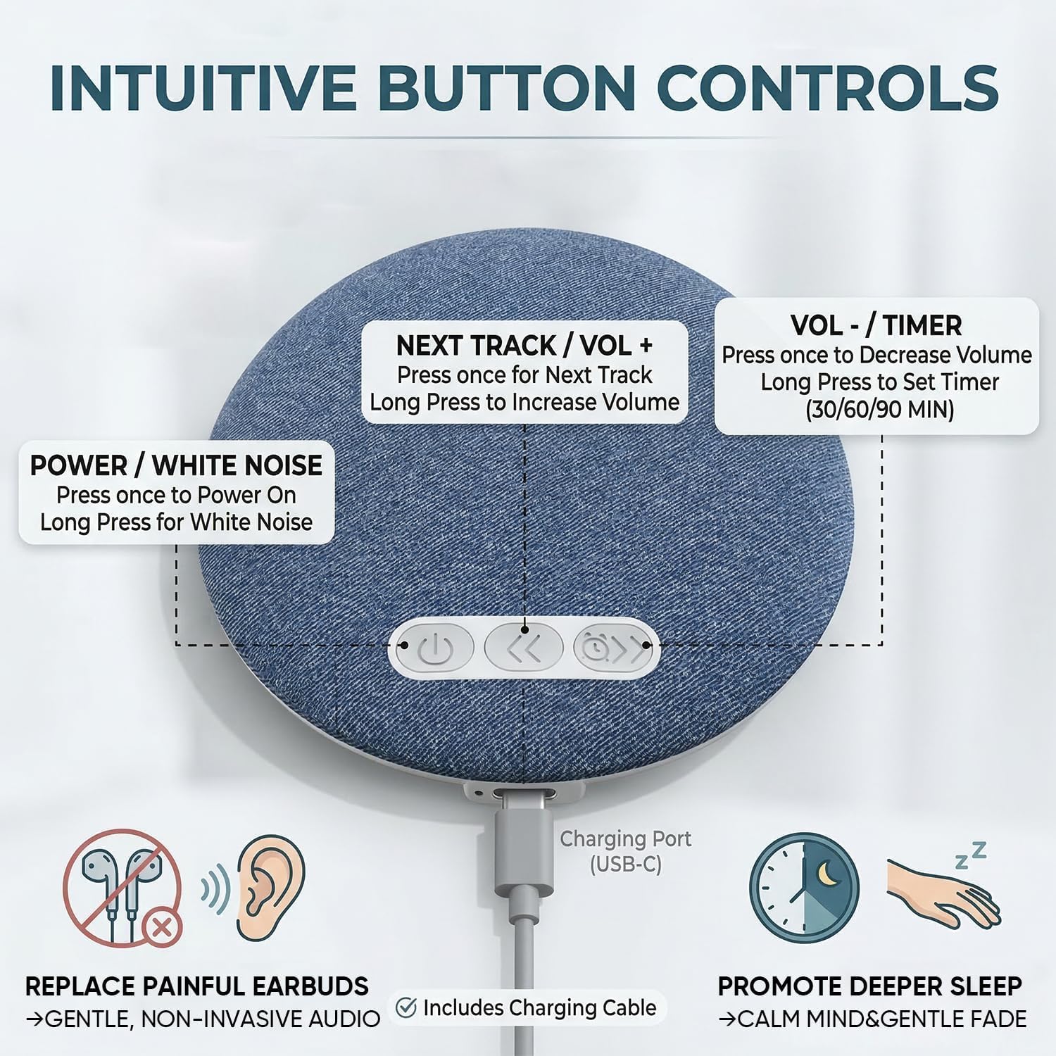 Pillow Speaker,Bluetooth Pillow Speakers for Sleeping,Under Pillow Speaker with White Noise Timer,Stereo Sound, No Headphones Needed，Suitable for Adults to Help Them Sleep — view 5