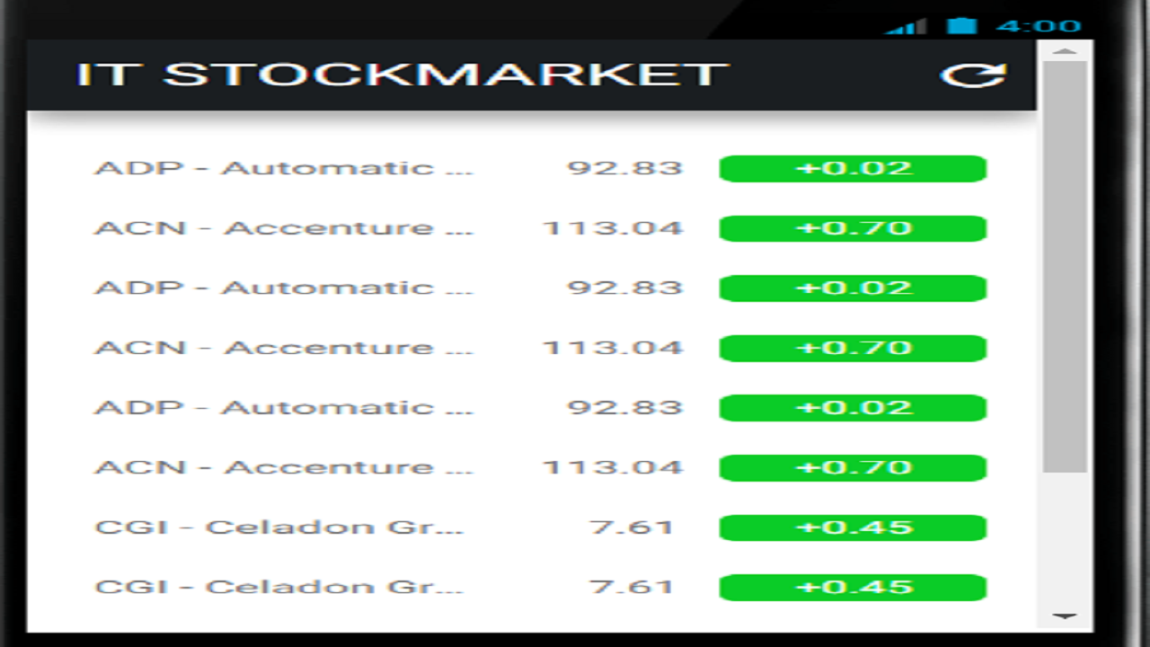 STACK MARKET IT - App on Amazon Appstore