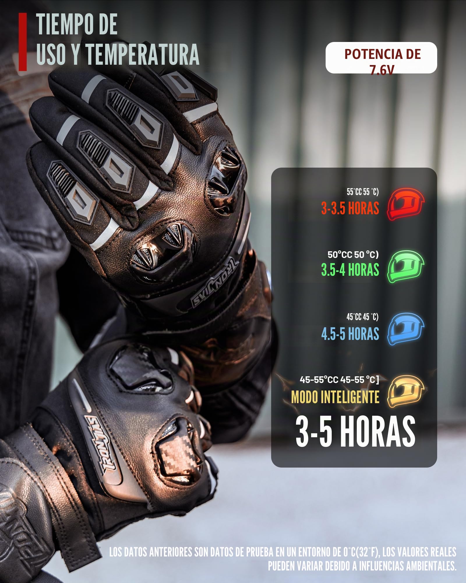 IRON JIA'S Guantes calefactables Moto 3000mAh con 2025 Mejorado Control Inteligente Temperatura Guantes Moto Invierno calefactables USB Hombre Mujer con 4 Niveles Calor y múltiples Modos de Carga