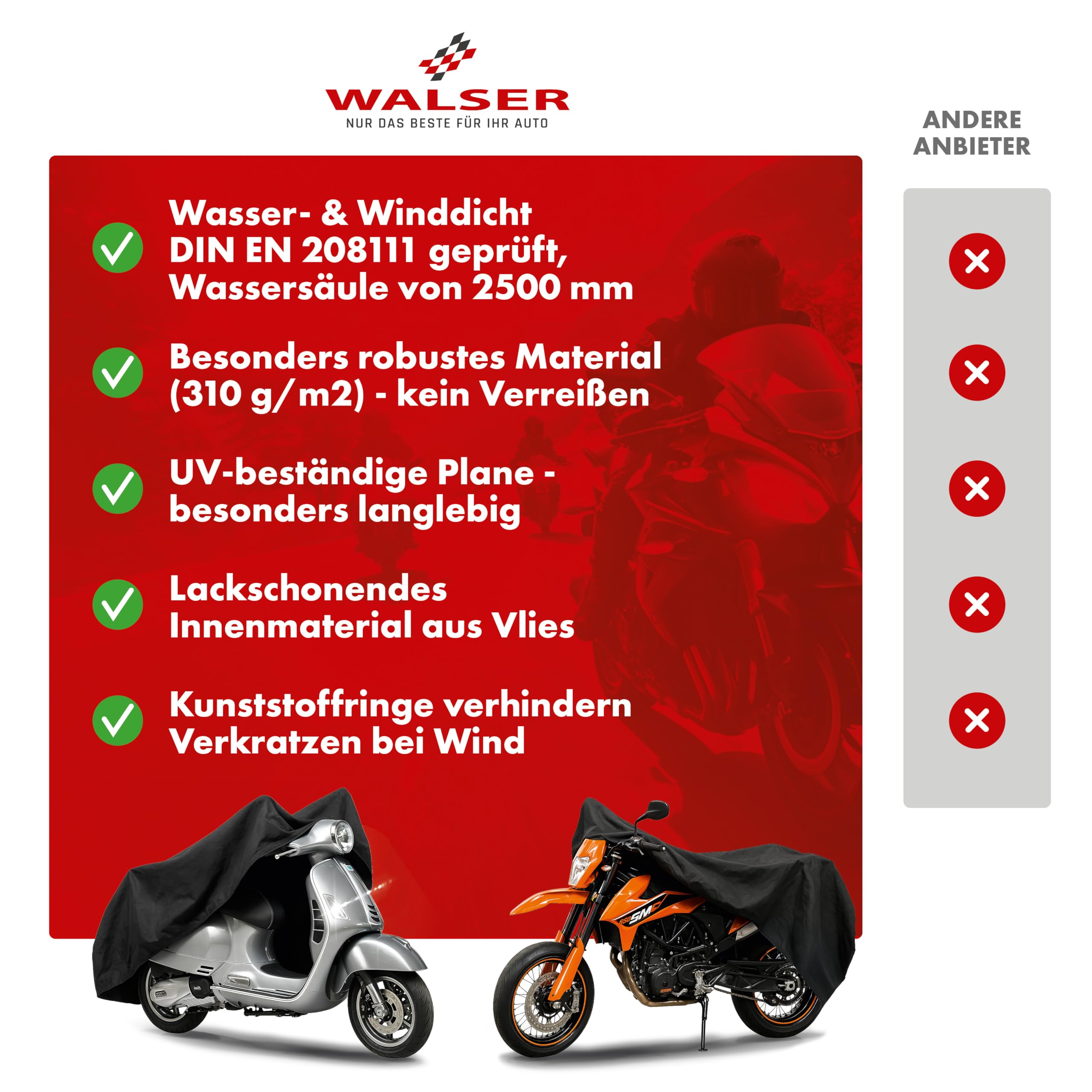 WALSER Premium Motorrad Abdeckplane S, Auszeichnung Sehr Gut* Abdeckplane wasserdicht, Vespa Abdeckplane aus PVC, Outdoor Motorrad Plane, Zubehör, schwarz 185x90x110 cm