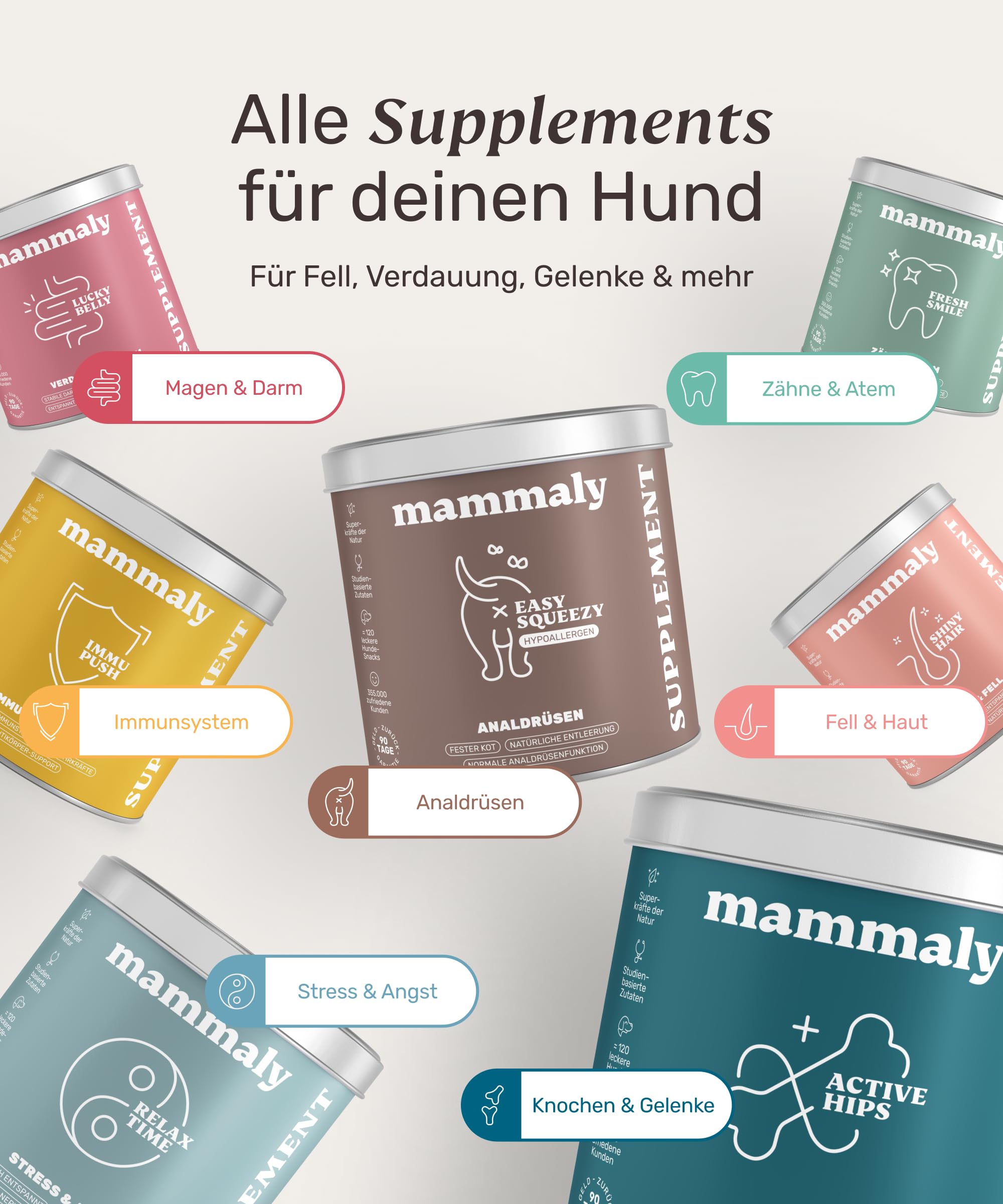 9 in 1 Analdrüsen Leckerli für Hunde mit Ballaststoffen - Easy Squeezy 120 Snacks (350g) von mammaly - gegen verstopfte Analdrüse - für festen KOT und natürliche Analdrüsenentleerung für deinen Hund