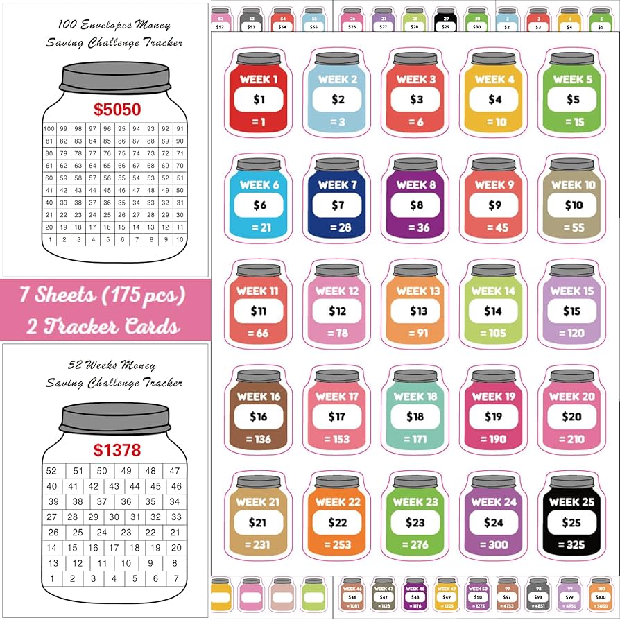 amazon-com-100-envelopes-money-saving-challenge-stickers-and-tracker-52-week-money-saving-challenge-set-cute-jar-stickers-and-trackers-office-products for 100 Envelope Savings Challenge Tracker Free Printable Amazon.com: 100 Envelopes Money Saving Challenge Stickers and Tracker, 52 Week Money Saving Challenge Set, Cute Jar Stickers and Trackers : Office Products for 100 Envelope Savings Challenge Tracker Free Printable