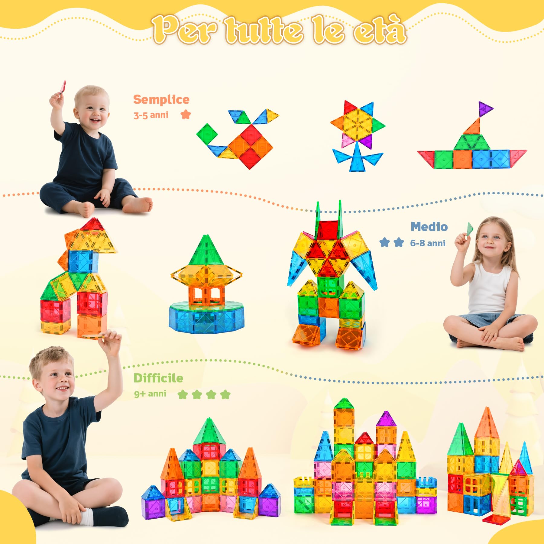 NAETANY Costruzioni Magnetiche per Bambini 64 pezzi 3D Giocattoli Magneti per il Bambino Educativo e Creativo Giocattoli Montessori per Ragazzi Giochi per Bambini di 3 4 5 6 7 8 Anni