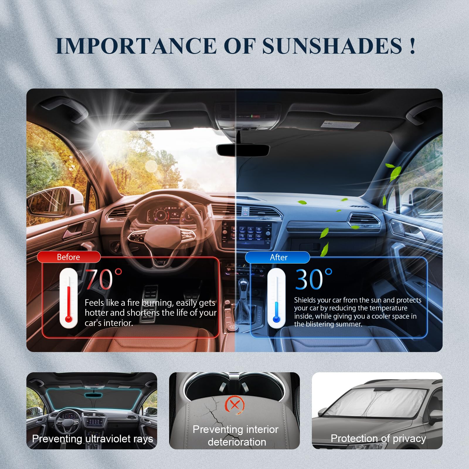 Parasole Pieghevole Per VW Tiguan Allspace (2016-2024) – Protezione UV E Calore