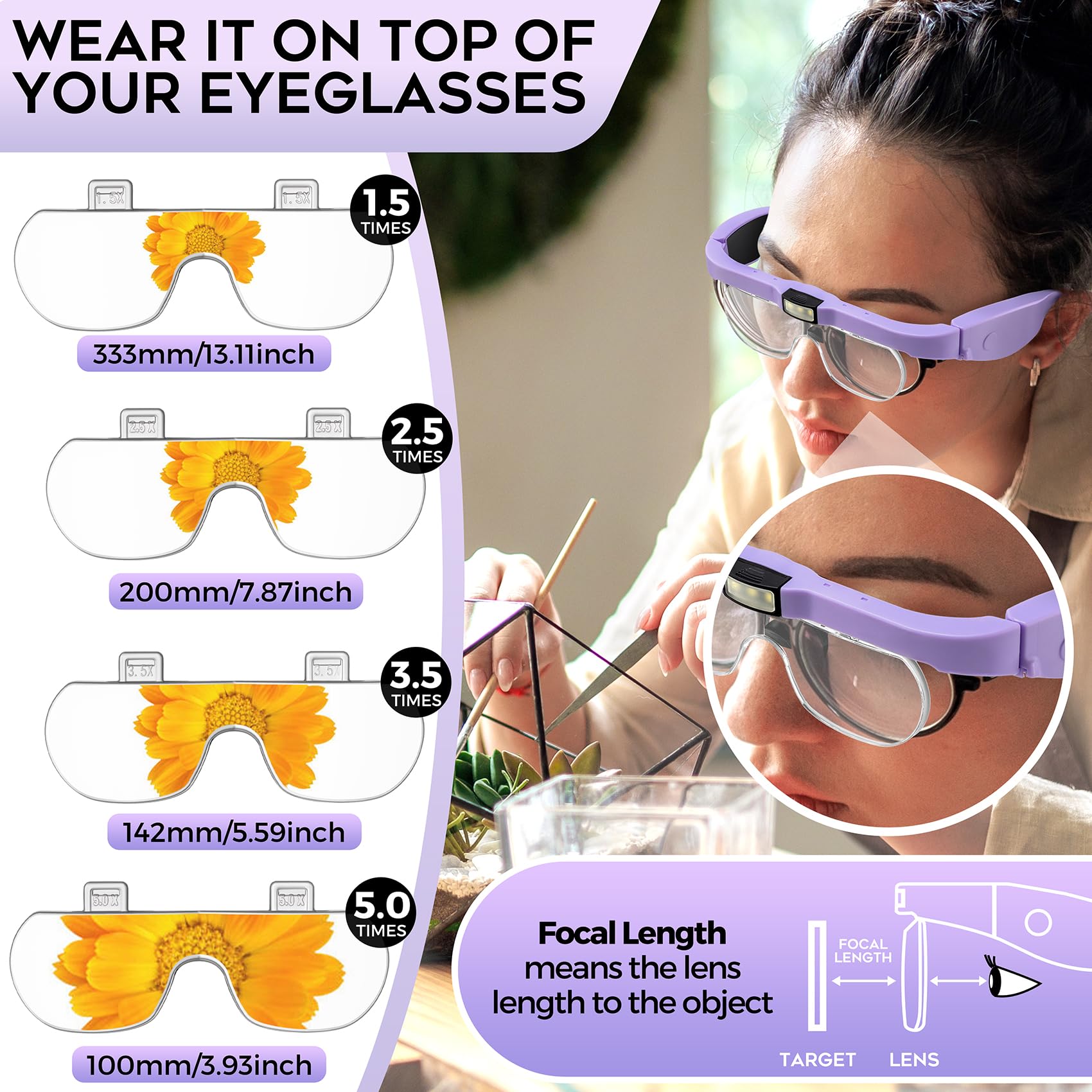 Dilzekui Lupa con luz de 1.5X a 5.0X, lupa recargable, lupa iluminada con 4 lentes desmontables, lupa para trabajo cercano, joyería de lectura
