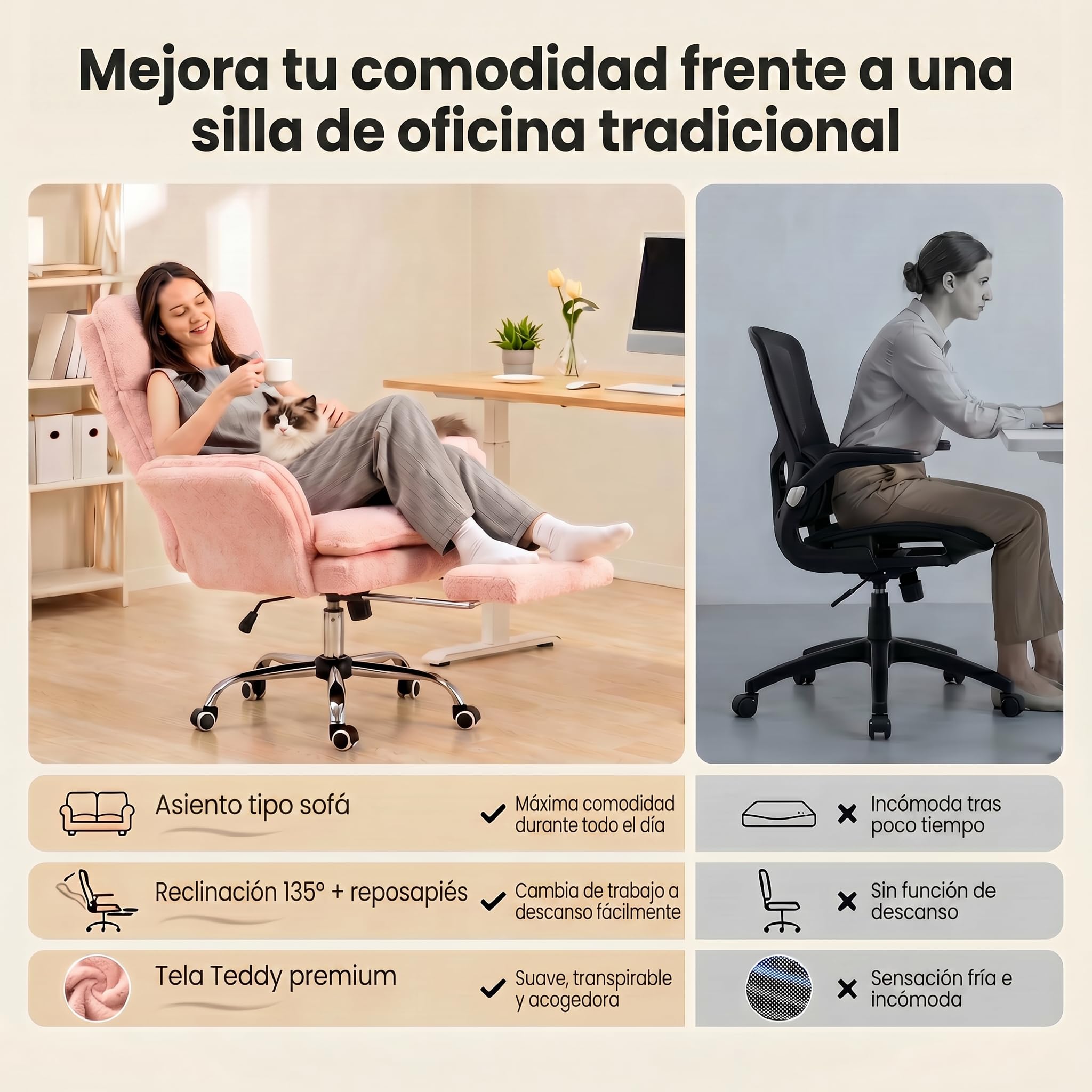 HOMRELEXA Silla de Oficina Ejecutiva Ergonómica Grande y Alta, con Reposapiés, Reposabrazos Abatibles y Respaldo Alto, Felpa de Pelo Rizado - Blanco
