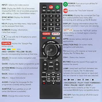 for Sony-TV-Remote-Control-Replacement, Universal Remote for Sony Bravia Smart TVs
