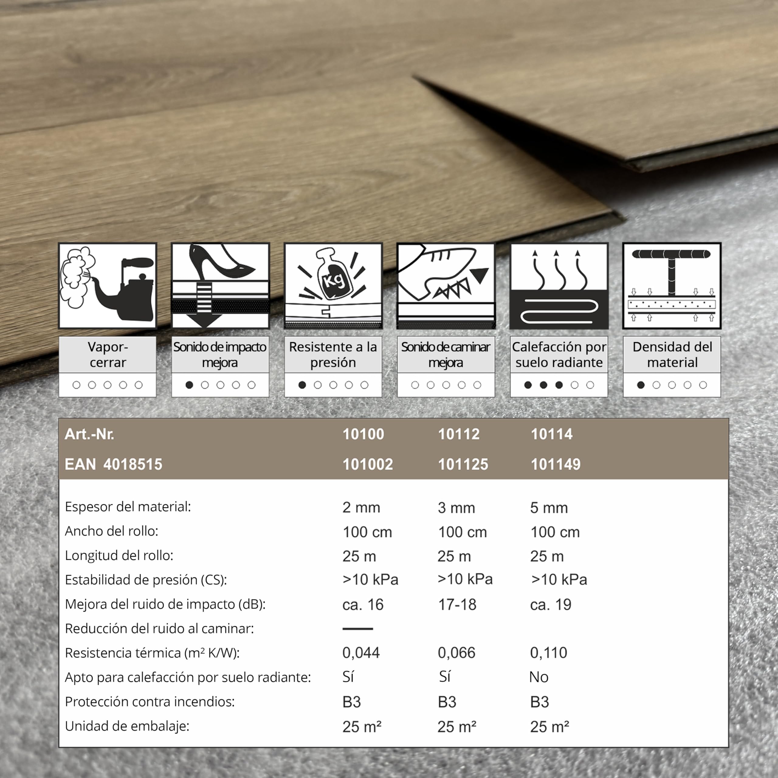 Aislamiento acústico de impactos laminado espuma uficell® ULTRA PE - espesor 3 mm - aislamiento acústico de impactos para suelos laminados y parquet - densidad: 20 kg/m² (25 m² | 1 rollo)