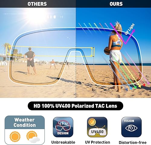 Miniatura 6 de Bevi - Lentes de sol deportivos polarizados con montura TR90 para hombres y mujeres, conducción al aire libre, ciclismo