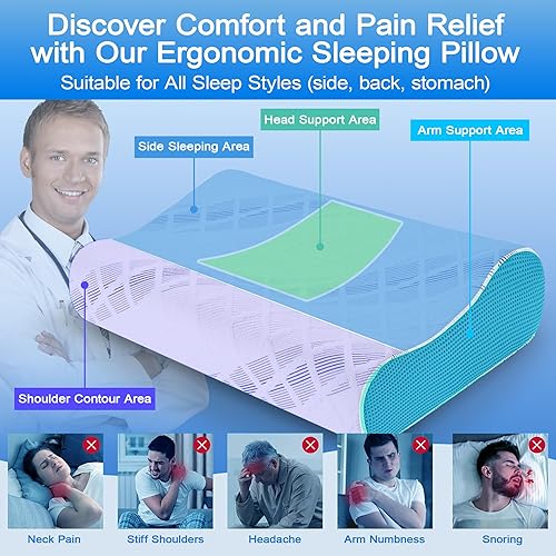 Miniatura 2 de Almohadas de espuma viscoelástica sándwich tamaño Queen, almohada cervical de contorno ergonómico para dormir de lado y espalda, almohada ortopédica