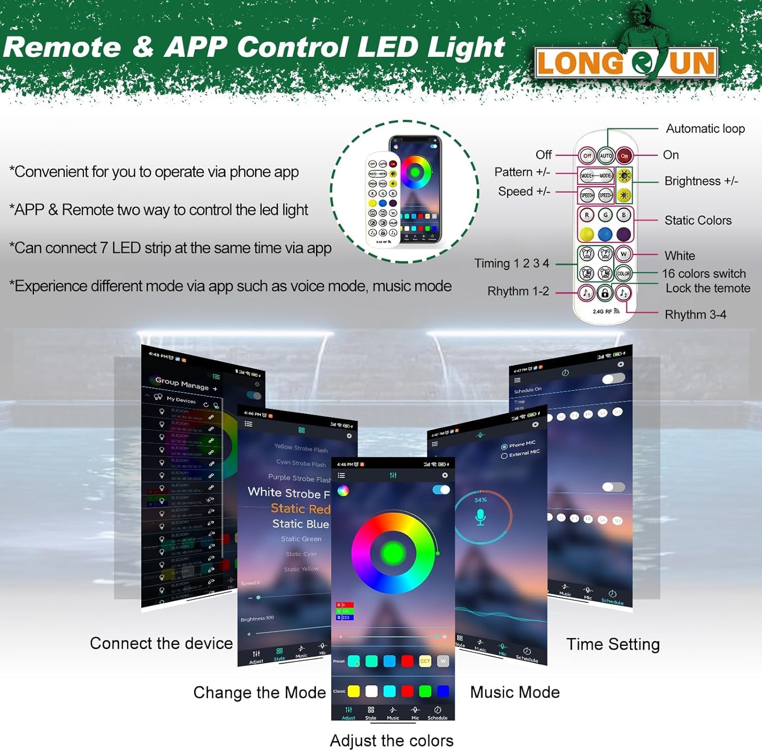 LONGRUN 90cm Pond Waterfall Blade,Acrylic Pool Fountain with RGB Bluetooth LED Light, Complete Waterfall & Stream Kits for Outdoor Water Features