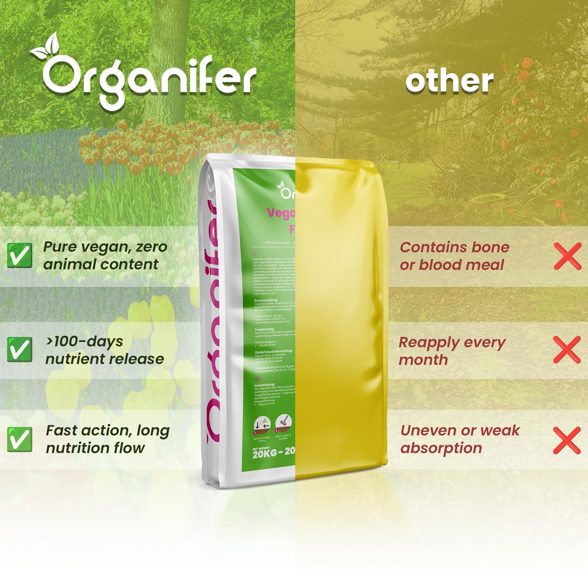 Fertilizante Vegetal Vegano - 5kg = 50m2 | Fertilizante Orgánico De Larga Duración Para Jardín Y Césped - Ecológico Y Nutritivo - Organifer